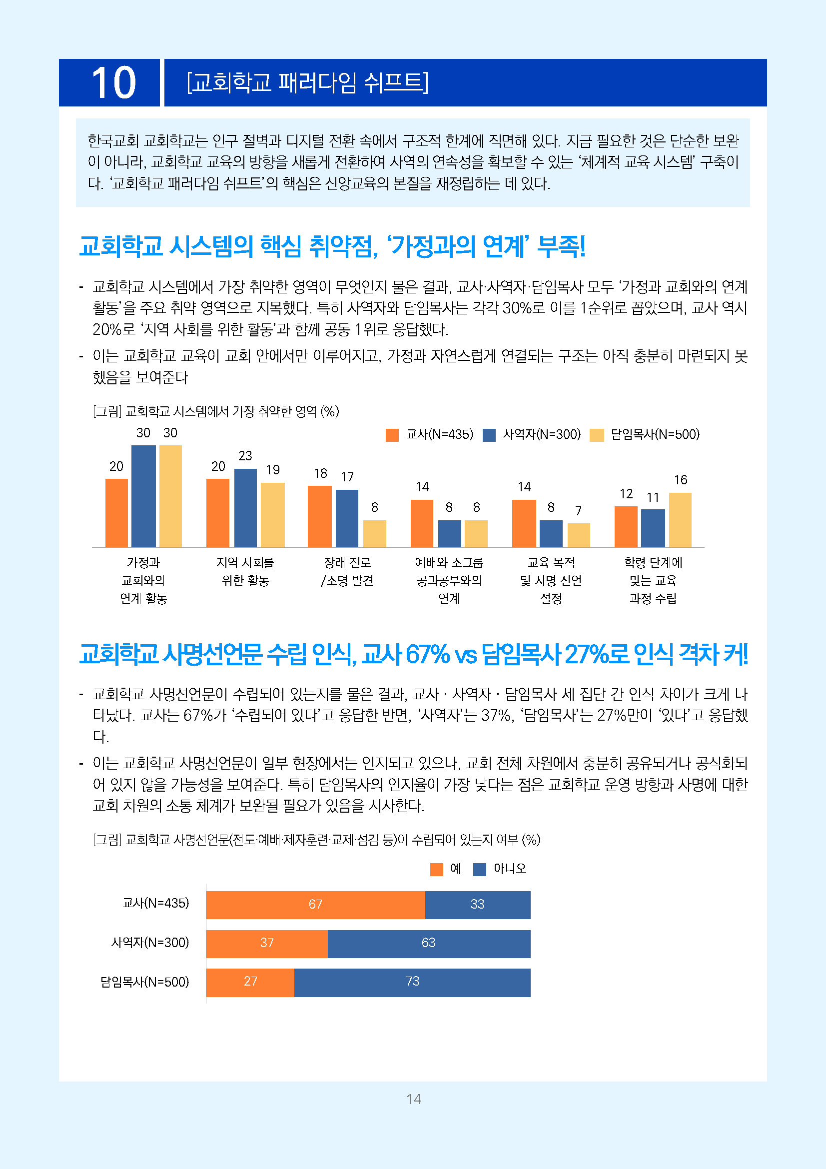 주간리포트342호_260714_페이지_14.jpg