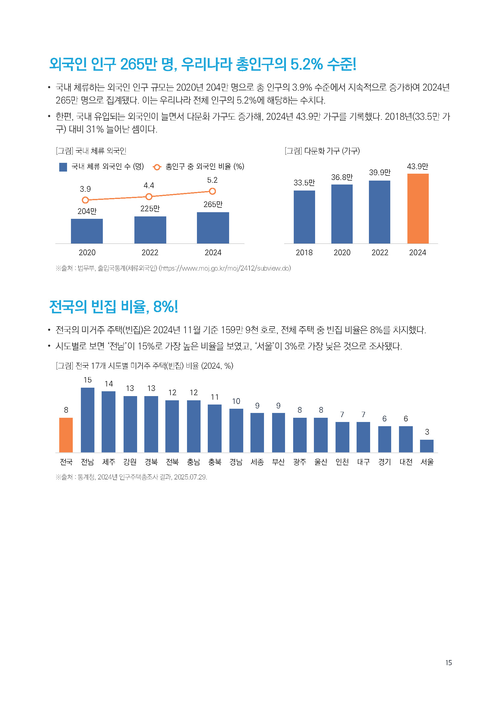 주간리포트298호_250812_페이지_15.jpg