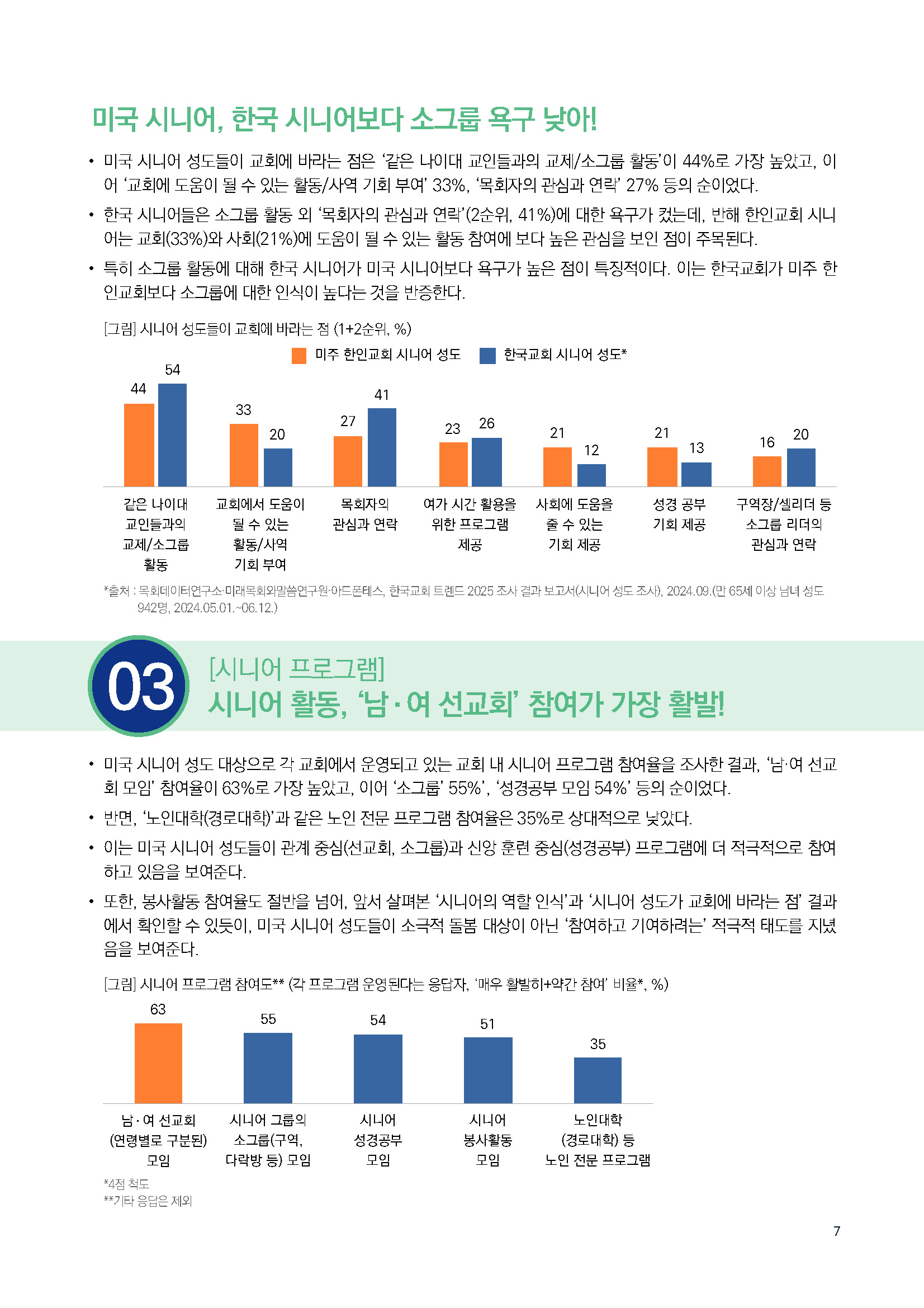 주간리포트298호_250812_페이지_07.jpg