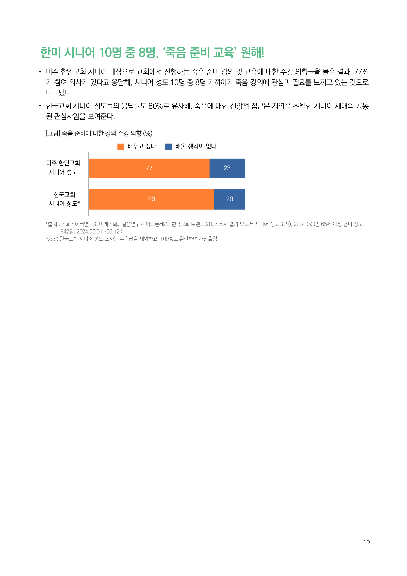 주간리포트298호_250812_페이지_10.jpg