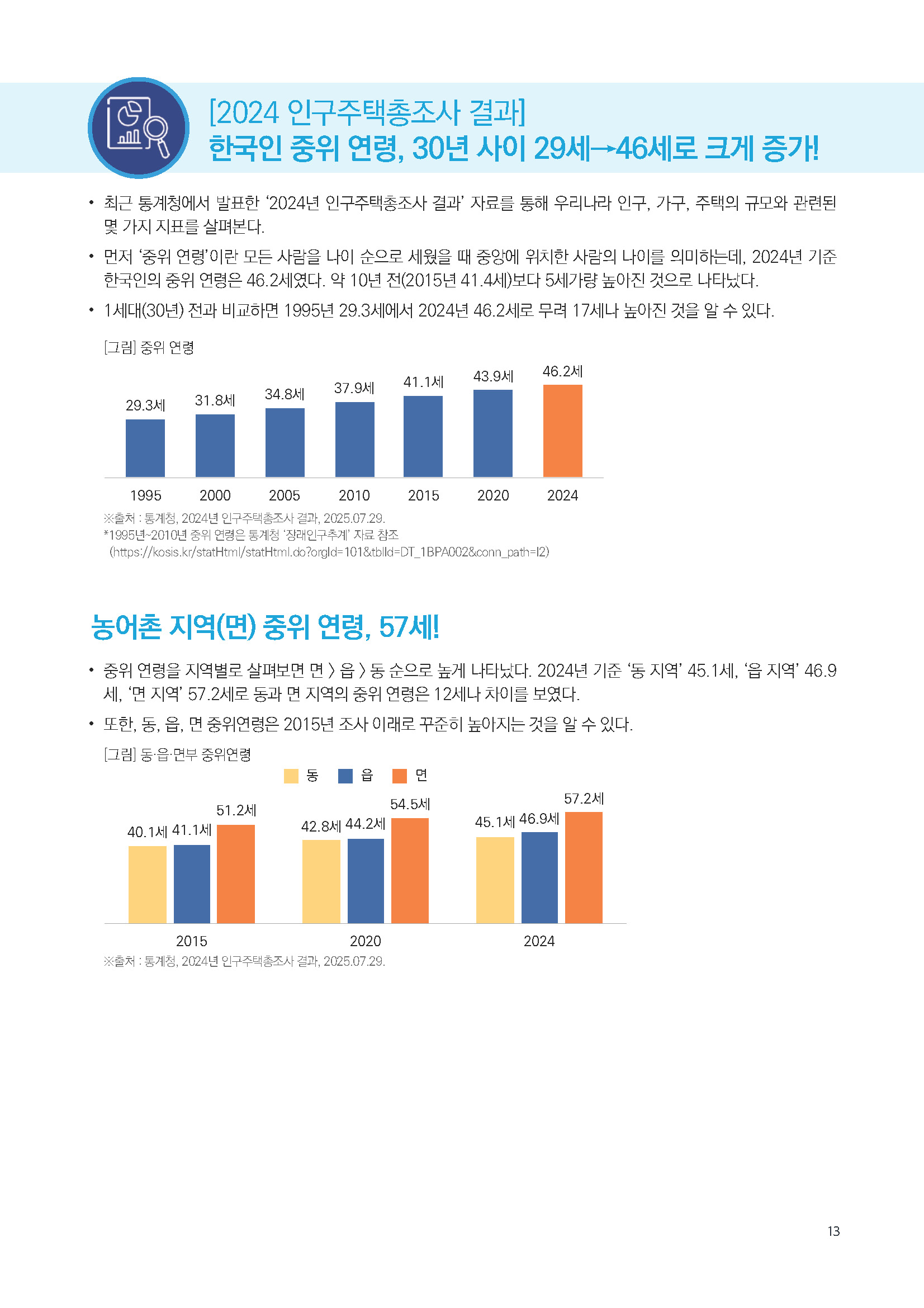 주간리포트298호_250812_페이지_13.jpg