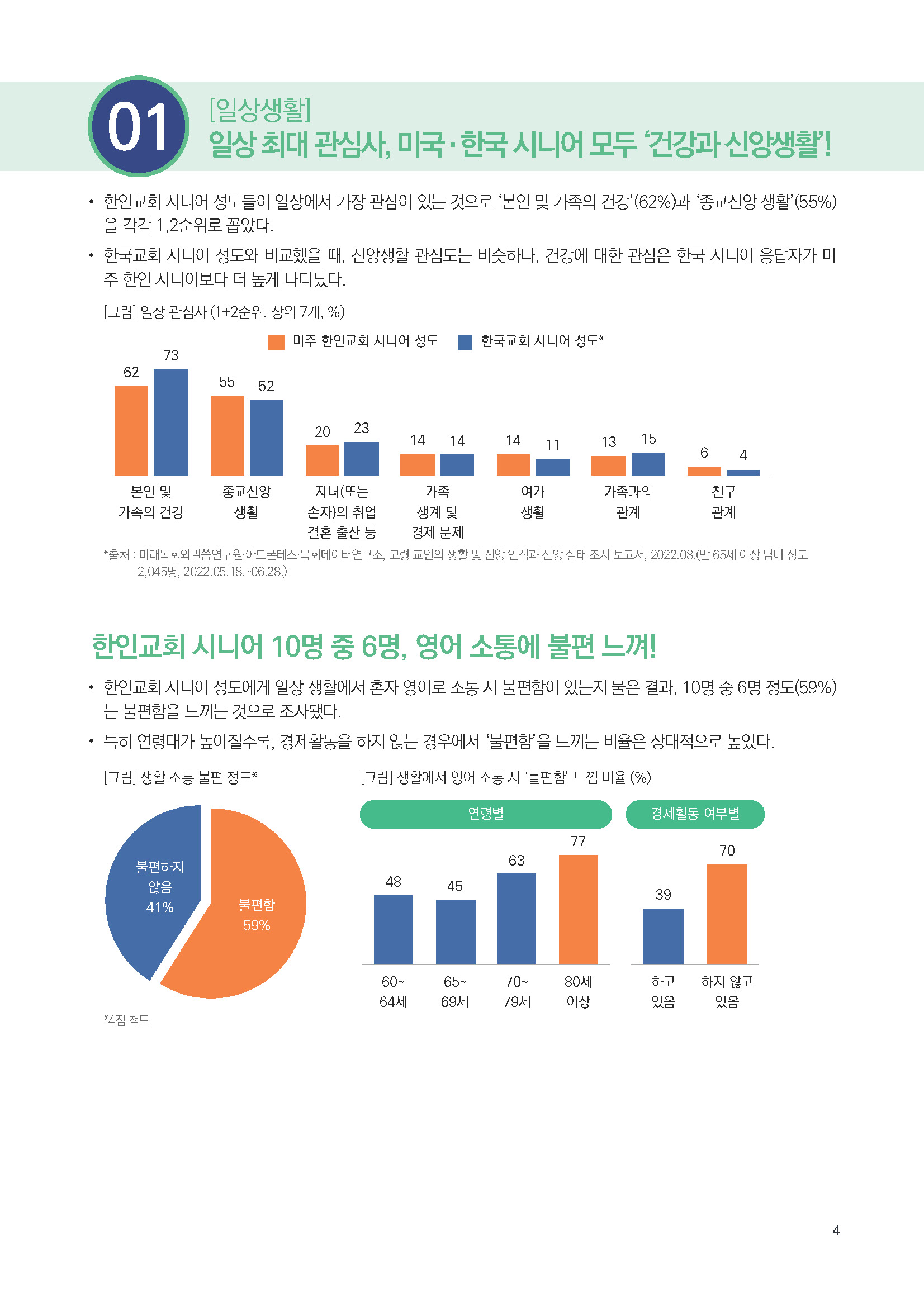 주간리포트298호_250812_페이지_04.jpg