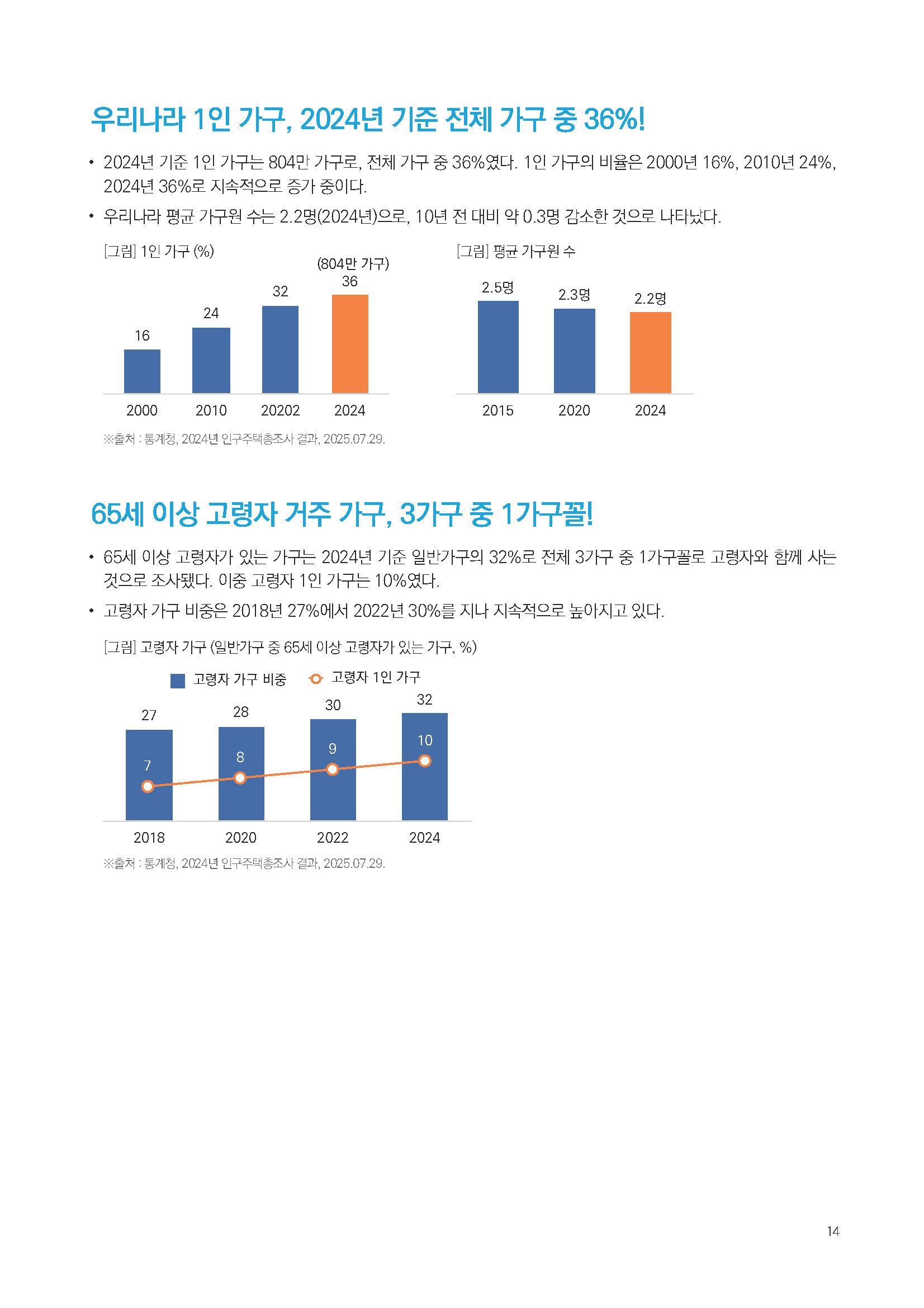 주간리포트298호_250812_페이지_14.jpg