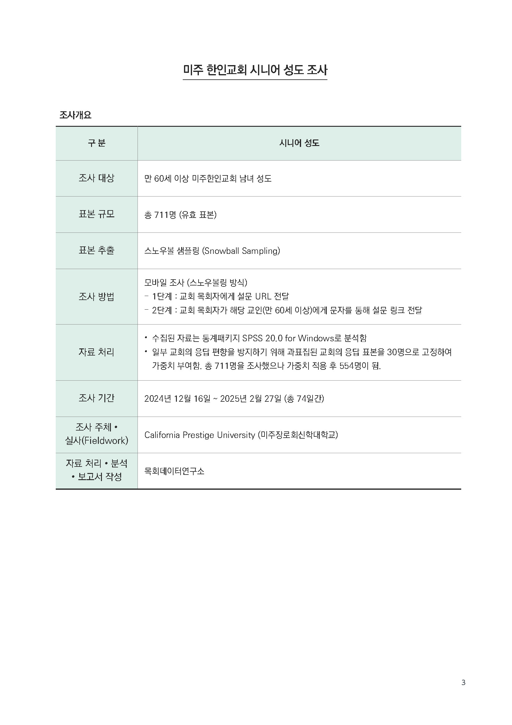 주간리포트298호_250812_페이지_03.jpg