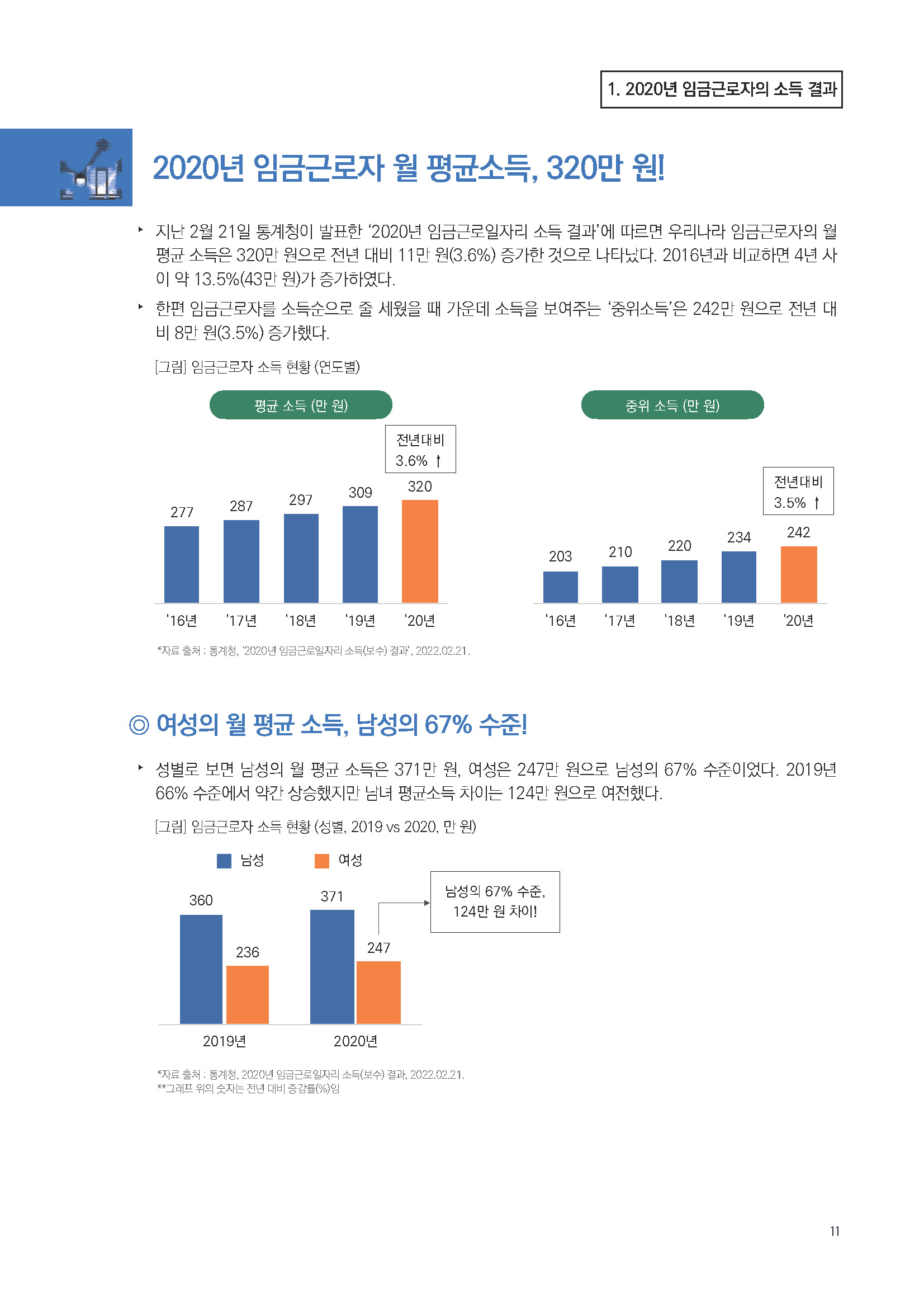 주간리포트_133_220301_페이지_11.jpg