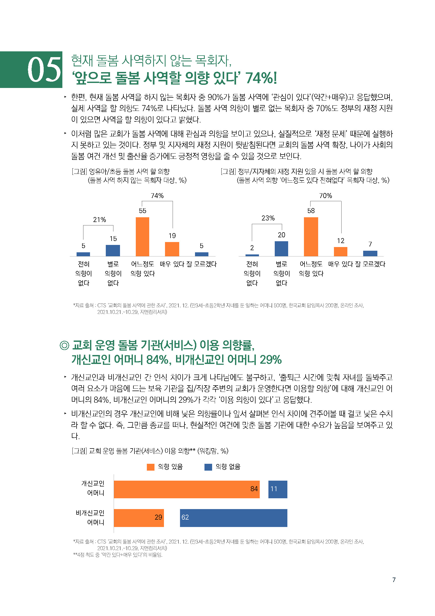 주간리포트_133_220301_페이지_07.jpg