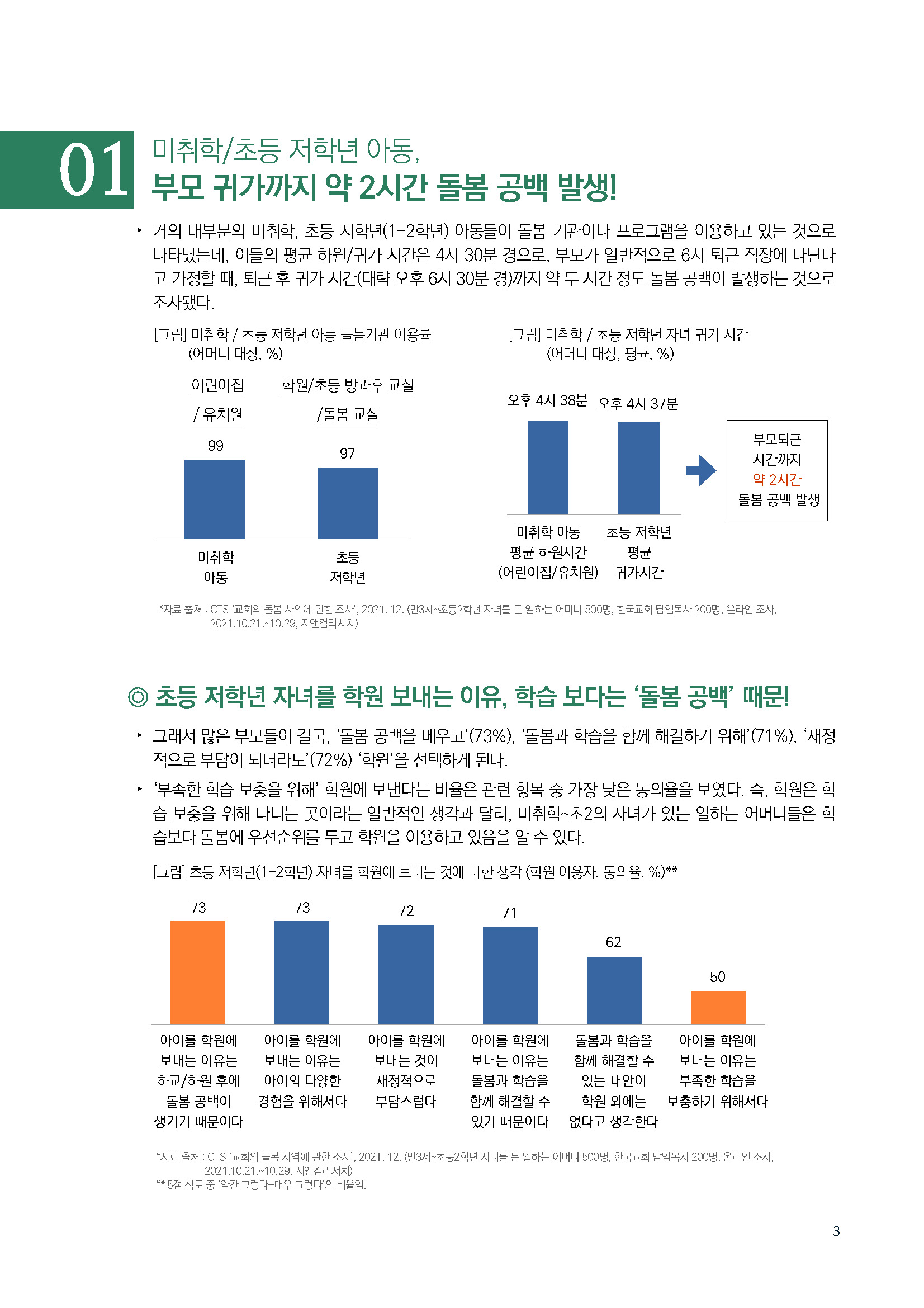 주간리포트_133_220301_페이지_03.jpg