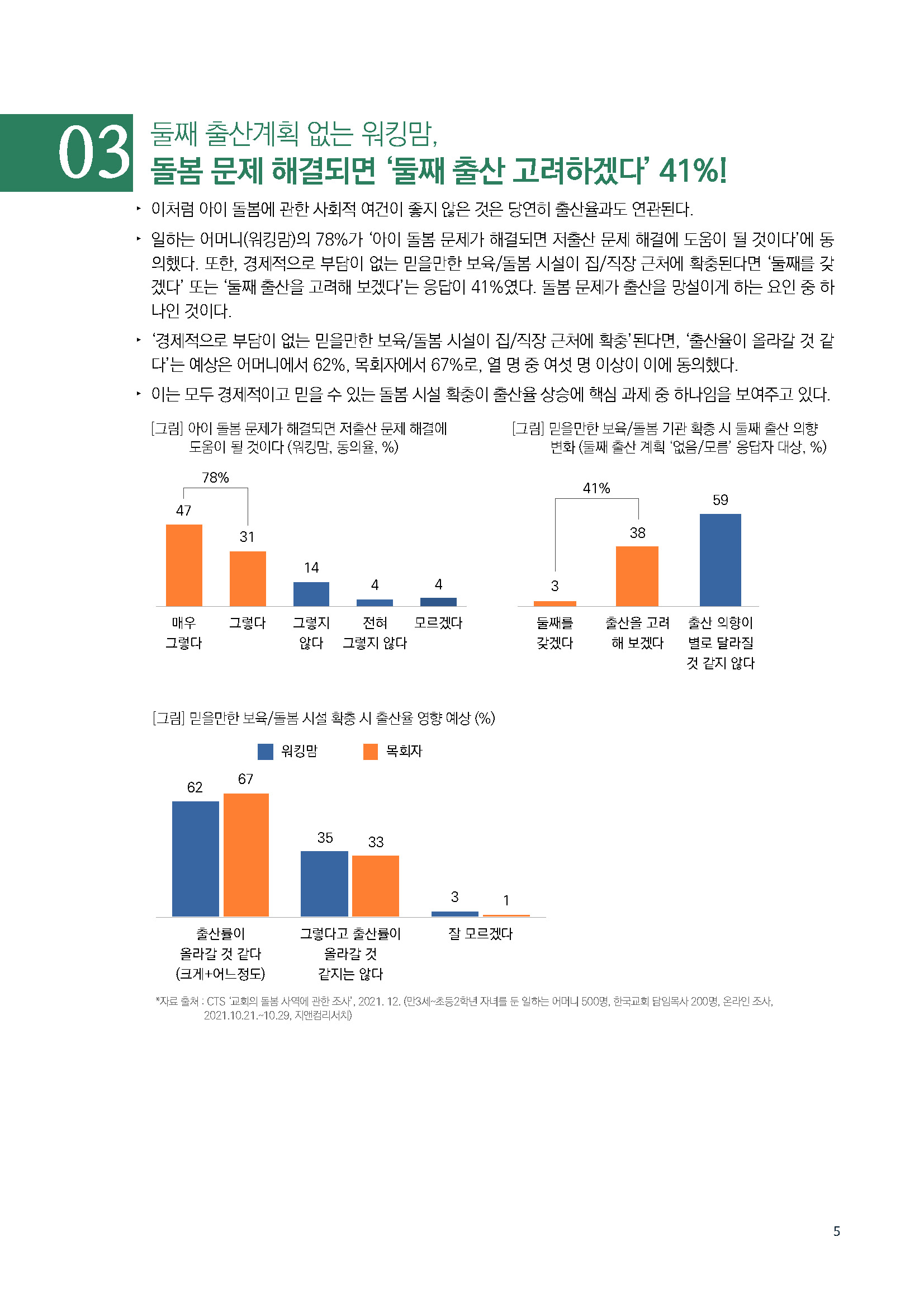 주간리포트_133_220301_페이지_05.jpg