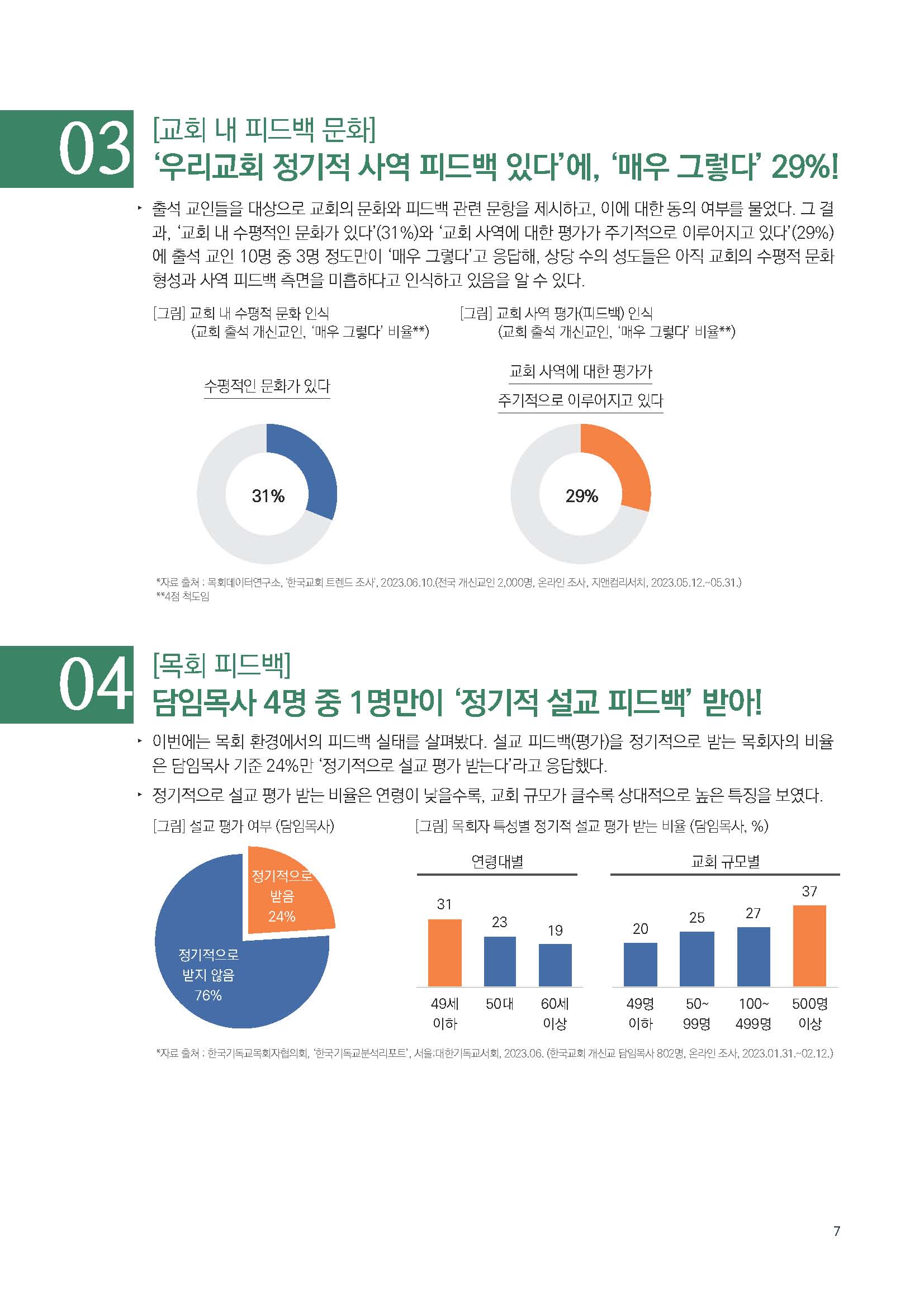 주간리포트215호_231114_페이지_07.jpg