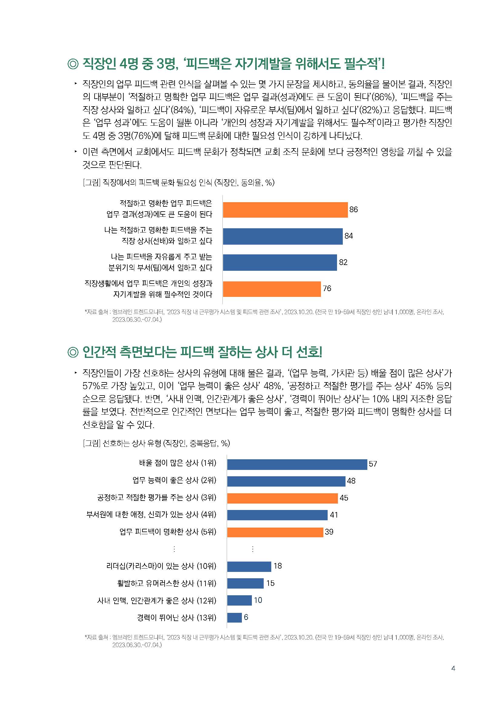 주간리포트215호_231114_페이지_04.jpg