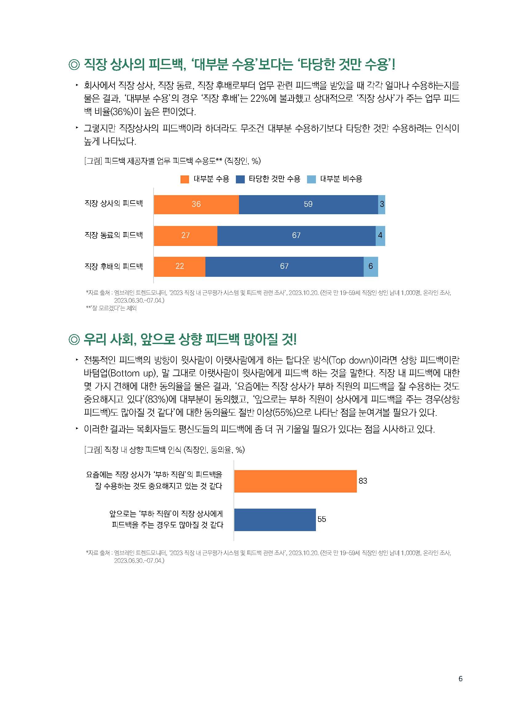 주간리포트215호_231114_페이지_06.jpg