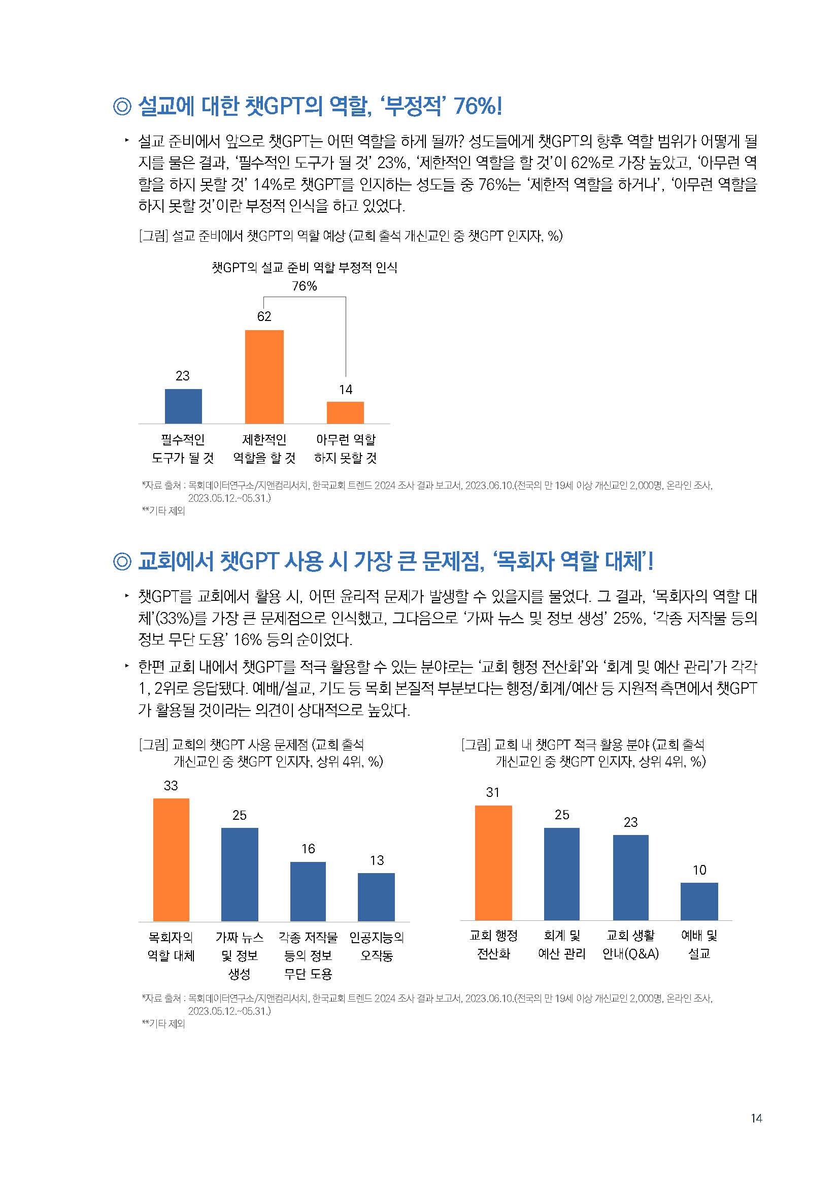 주간리포트215호_231114_페이지_14.jpg