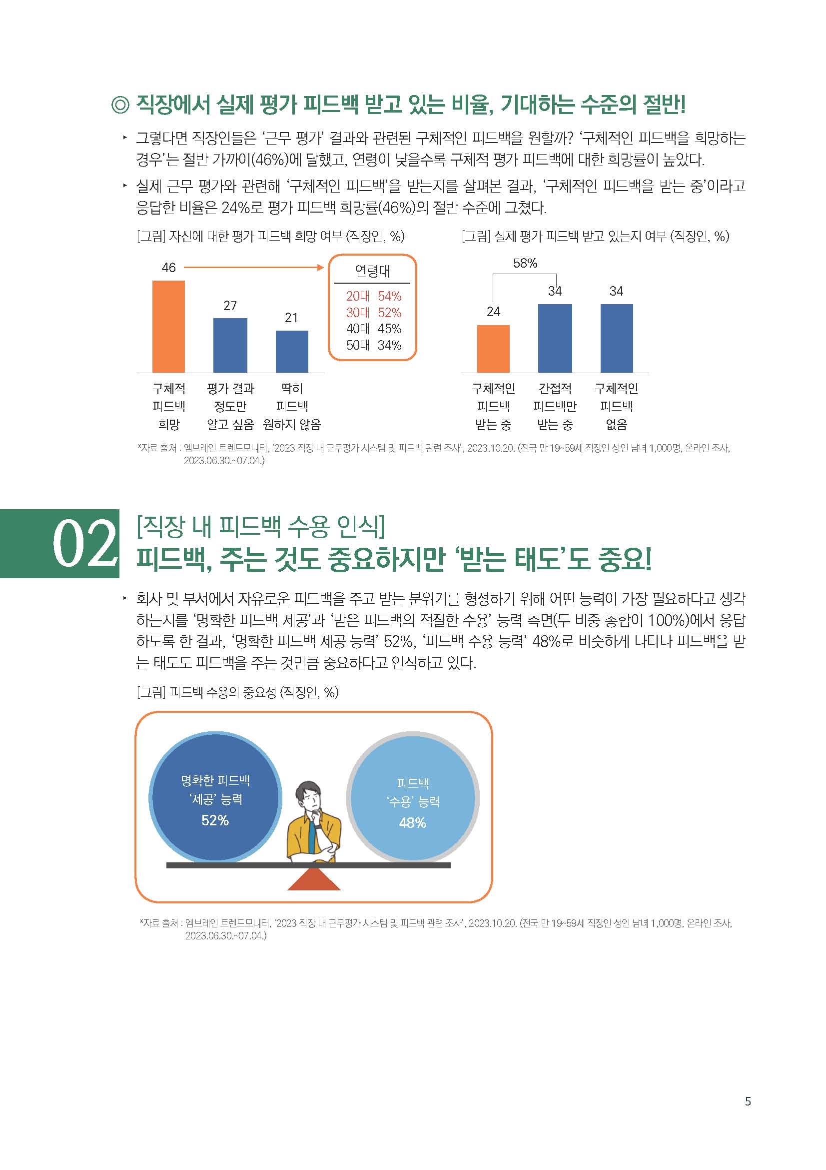 주간리포트215호_231114_페이지_05.jpg