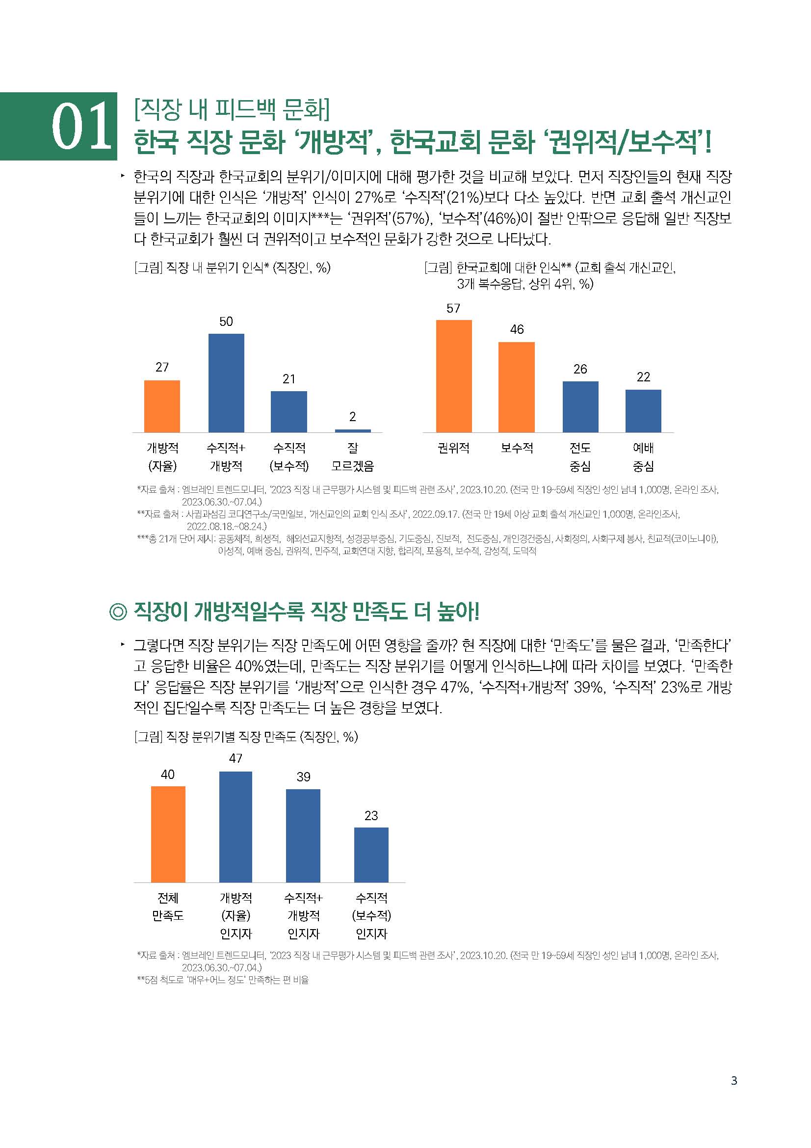 주간리포트215호_231114_페이지_03.jpg