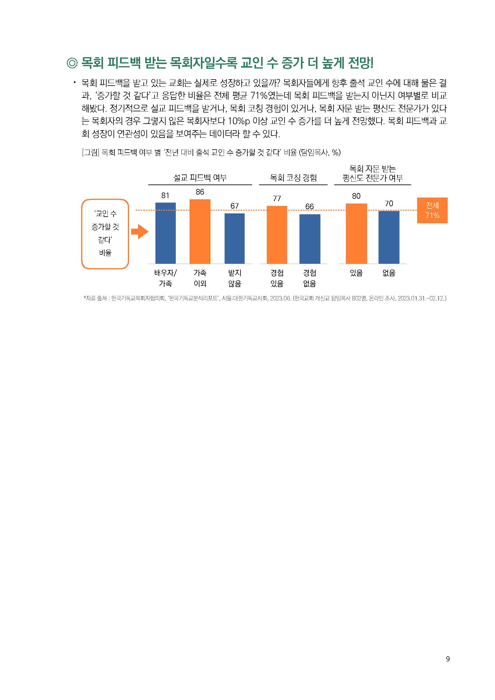 주간리포트215호_231114_페이지_09.jpg