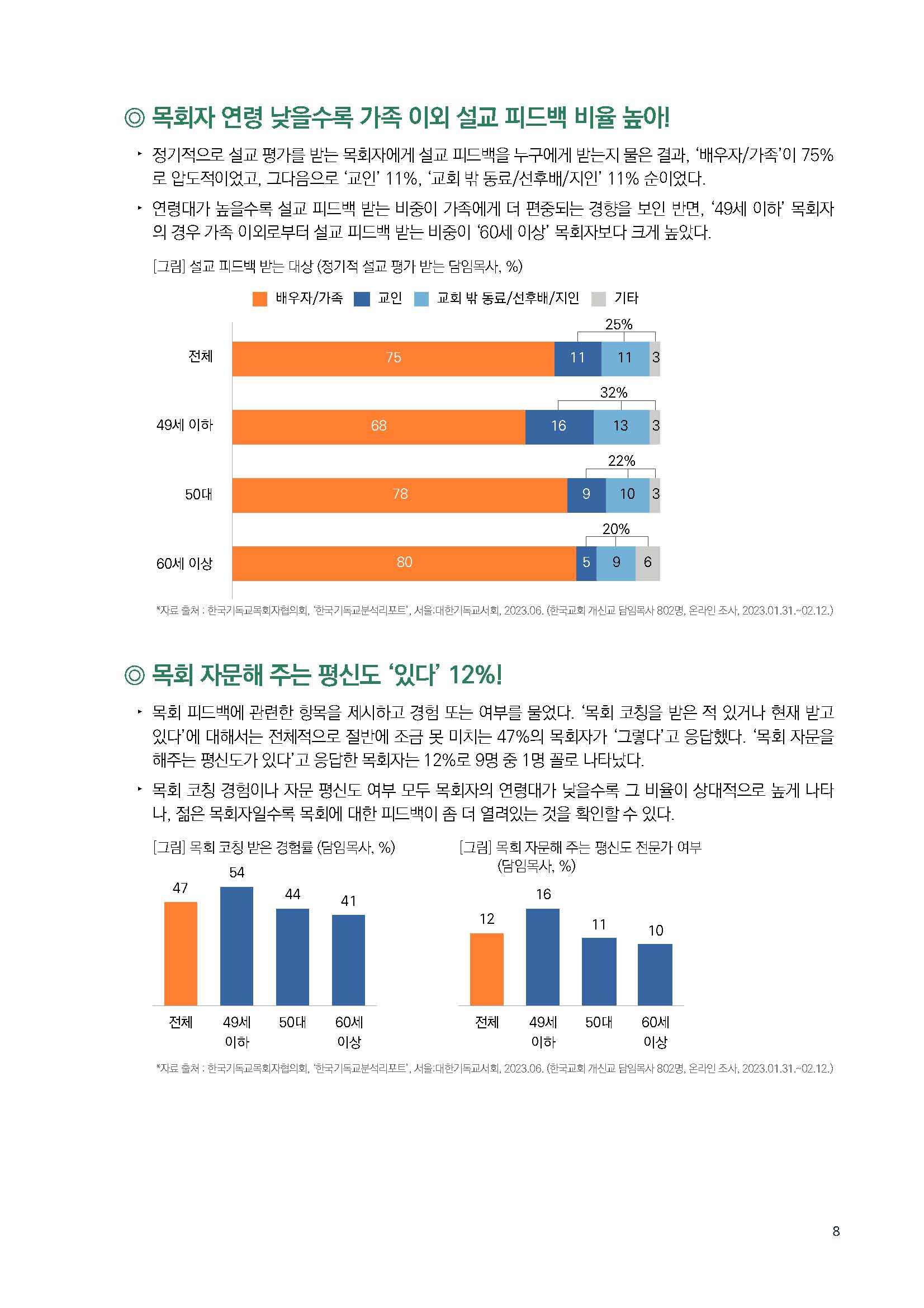 주간리포트215호_231114_페이지_08.jpg