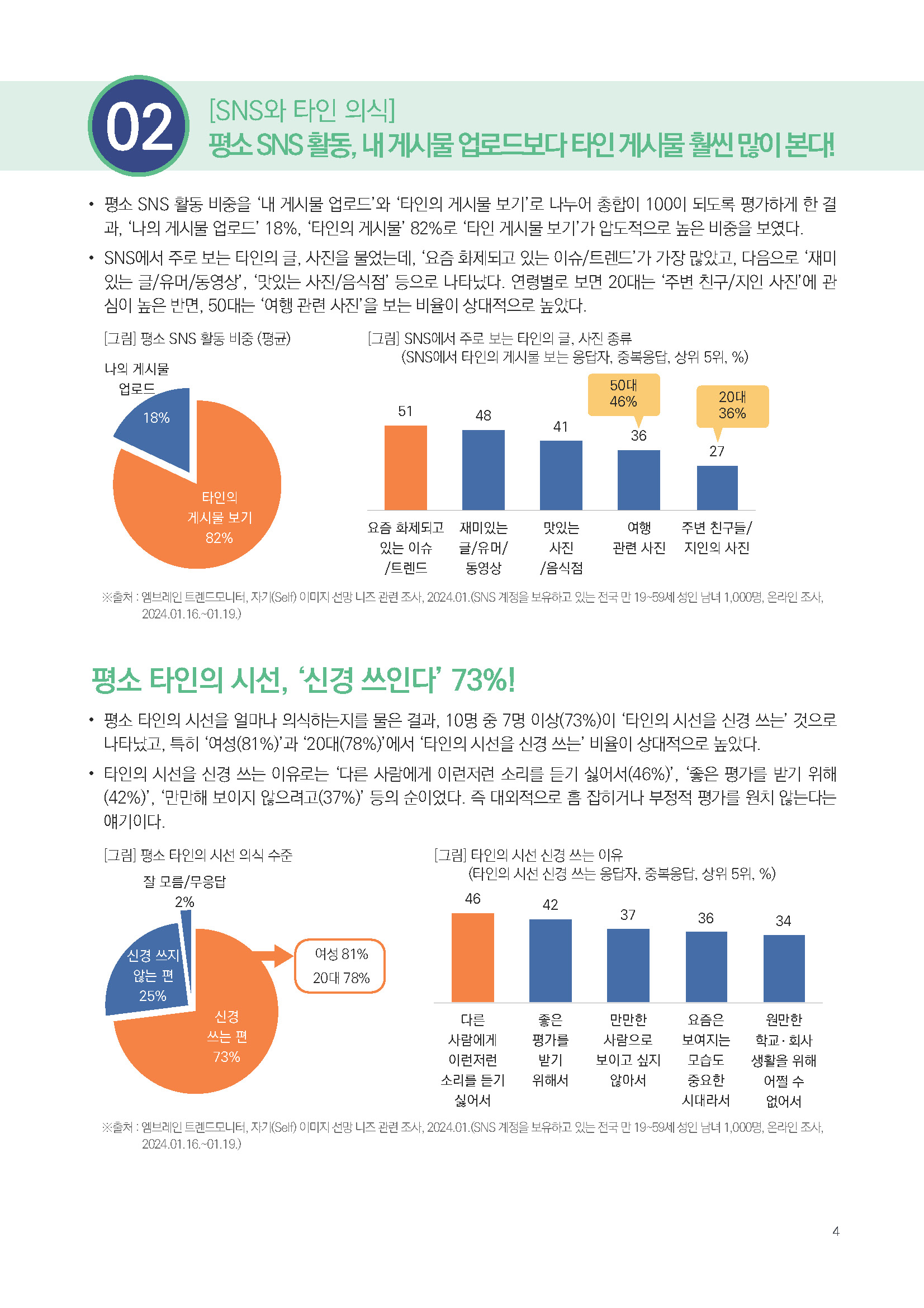 주간리포트257호_241001_페이지_04.jpg