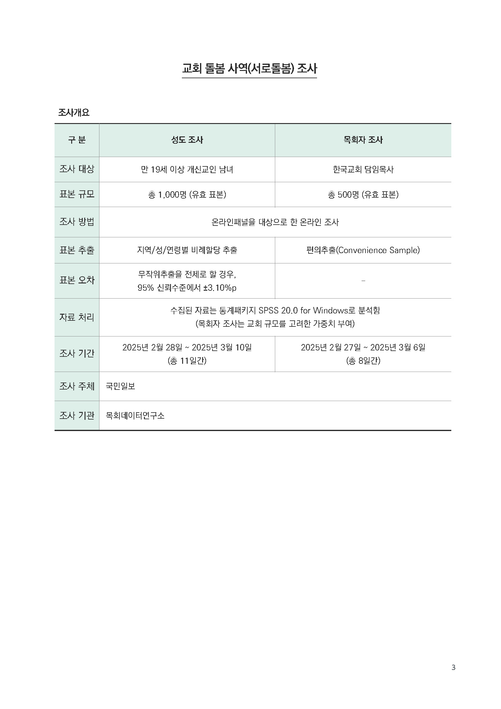 주간리포트299호_250819_페이지_03.jpg