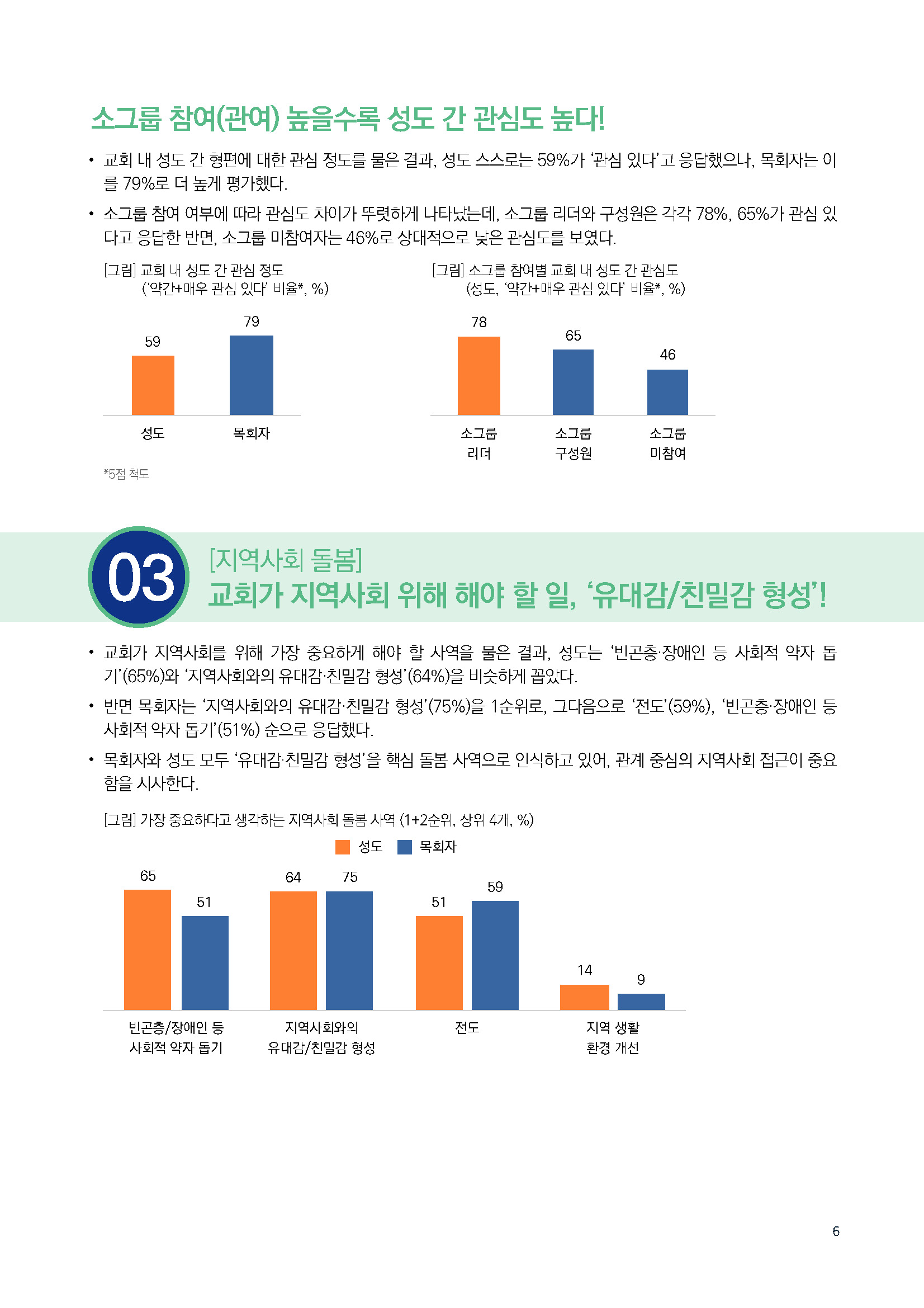주간리포트299호_250819_페이지_06.jpg