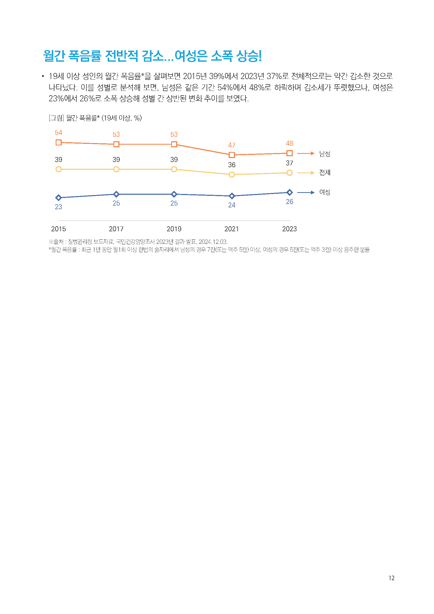 주간리포트299호_250819_페이지_12.jpg