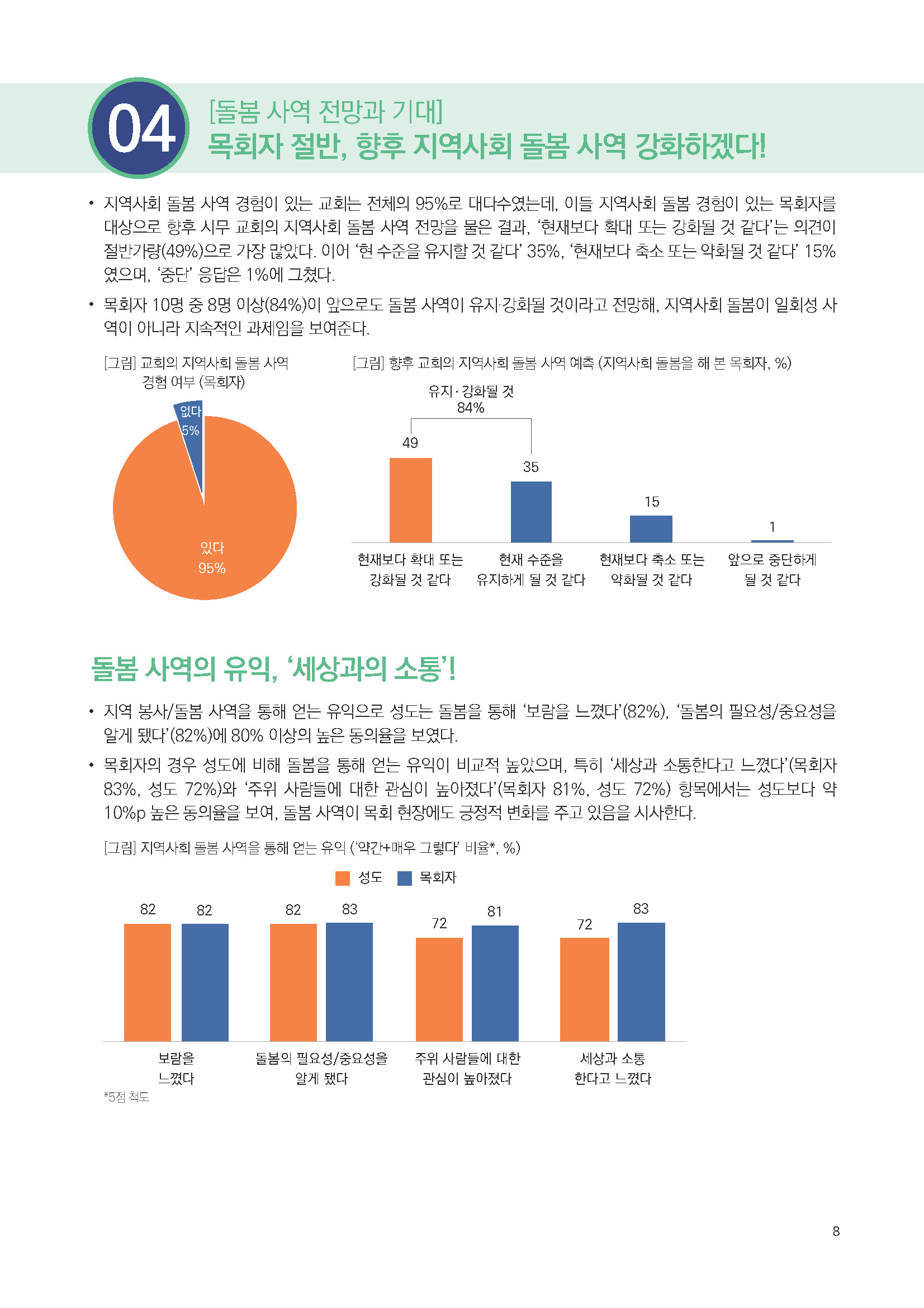 주간리포트299호_250819_페이지_08.jpg