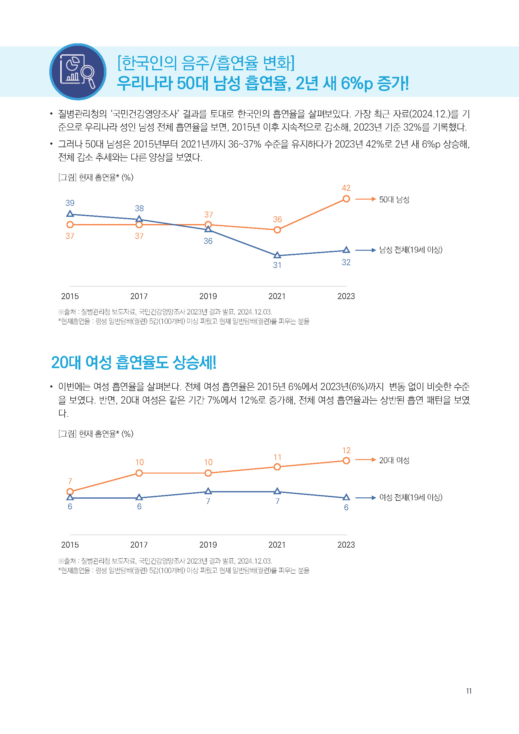 주간리포트299호_250819_페이지_11.jpg