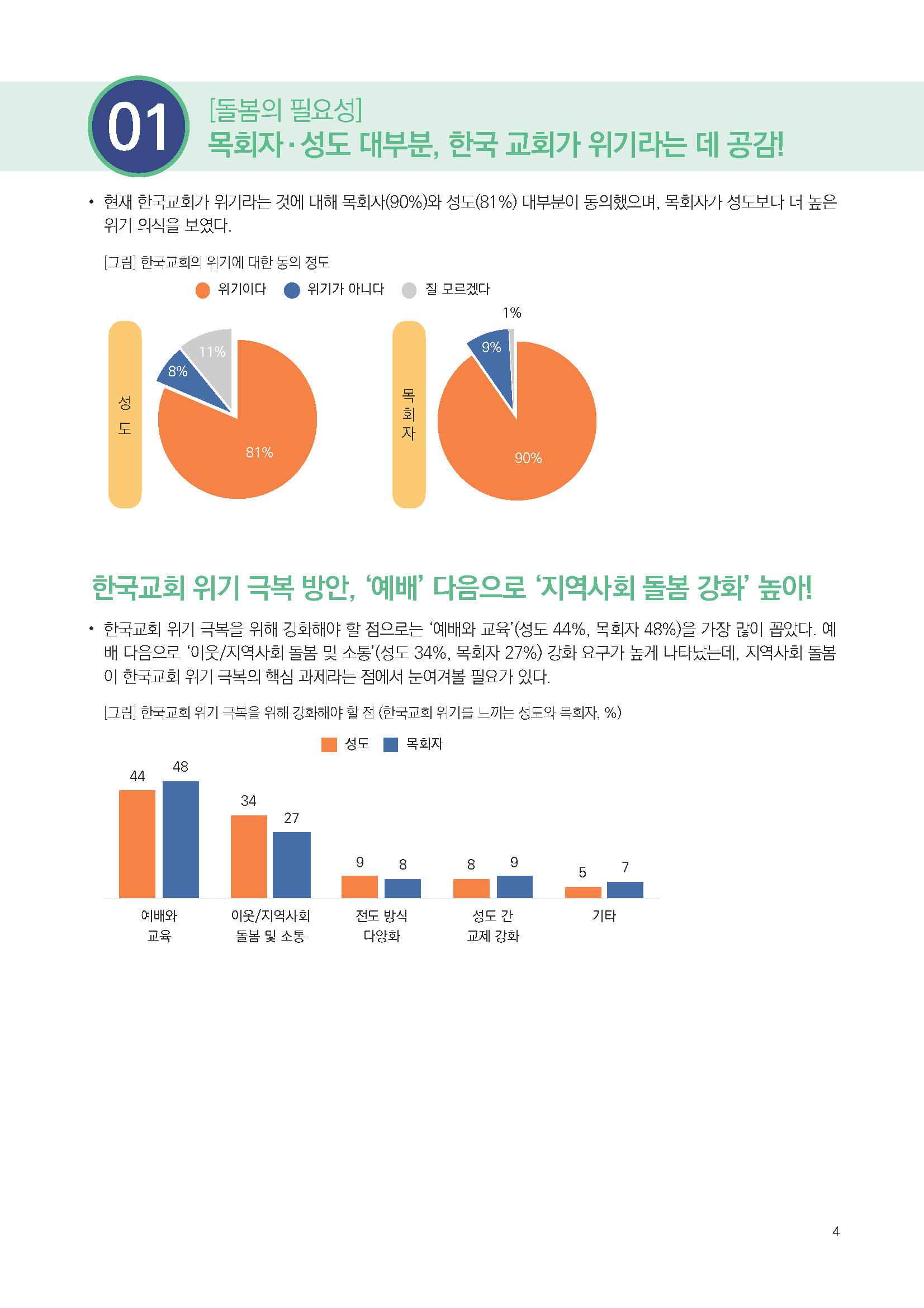 주간리포트299호_250819_페이지_04.jpg