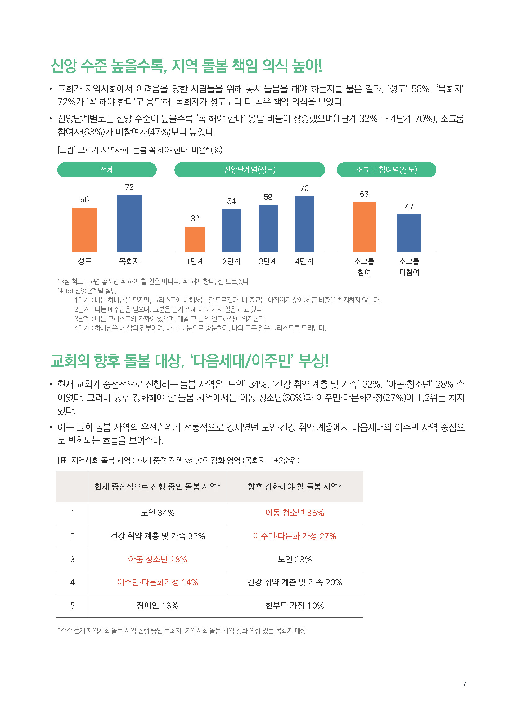 주간리포트299호_250819_페이지_07.jpg