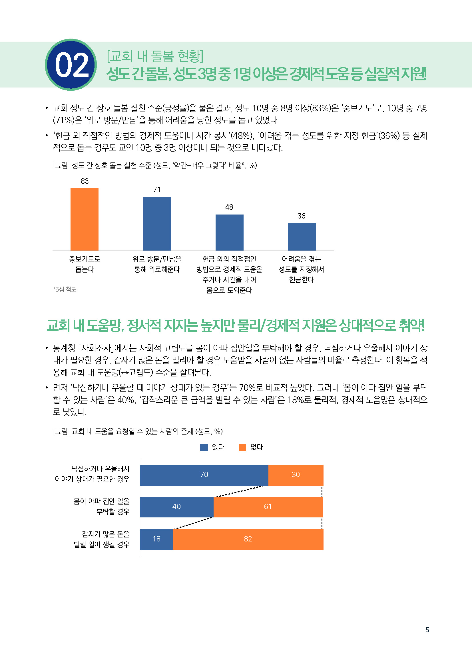 주간리포트299호_250819_페이지_05.jpg