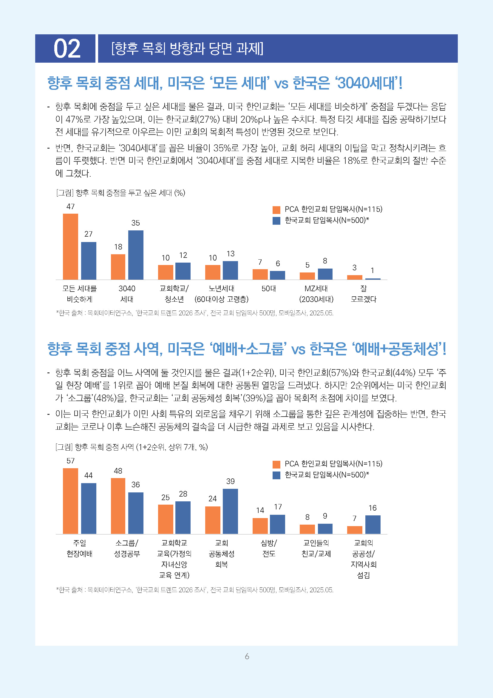 주간리포트343호_260721_페이지_06.jpg