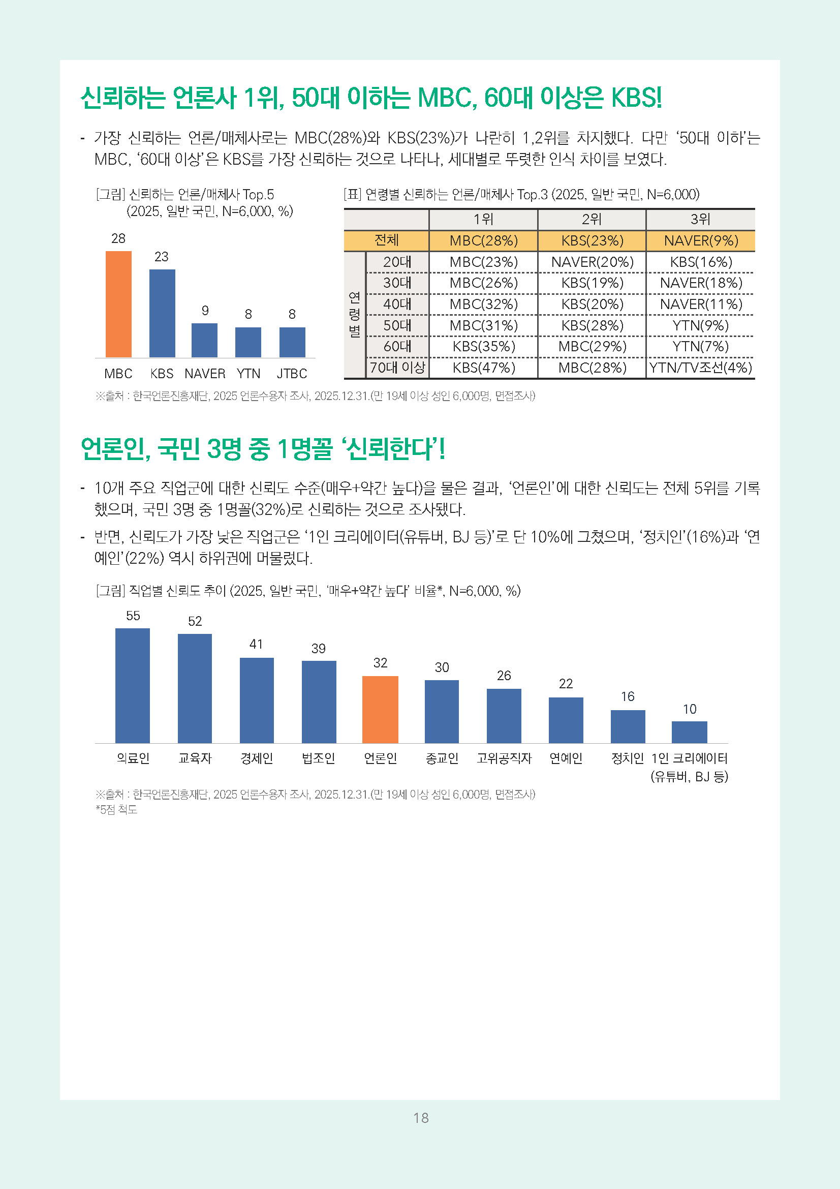 주간리포트343호_260721_페이지_18.jpg
