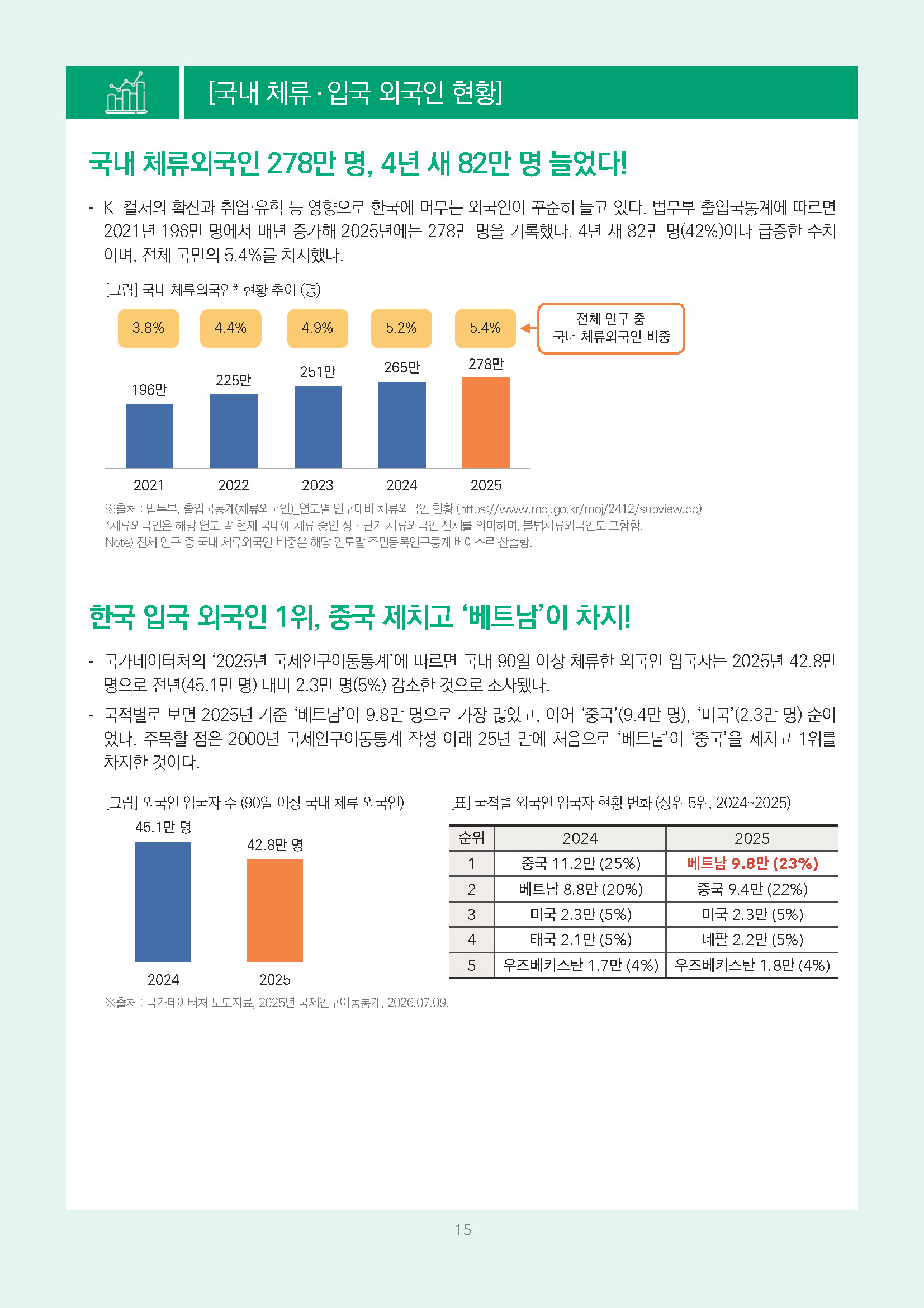 주간리포트343호_260721_페이지_15.jpg