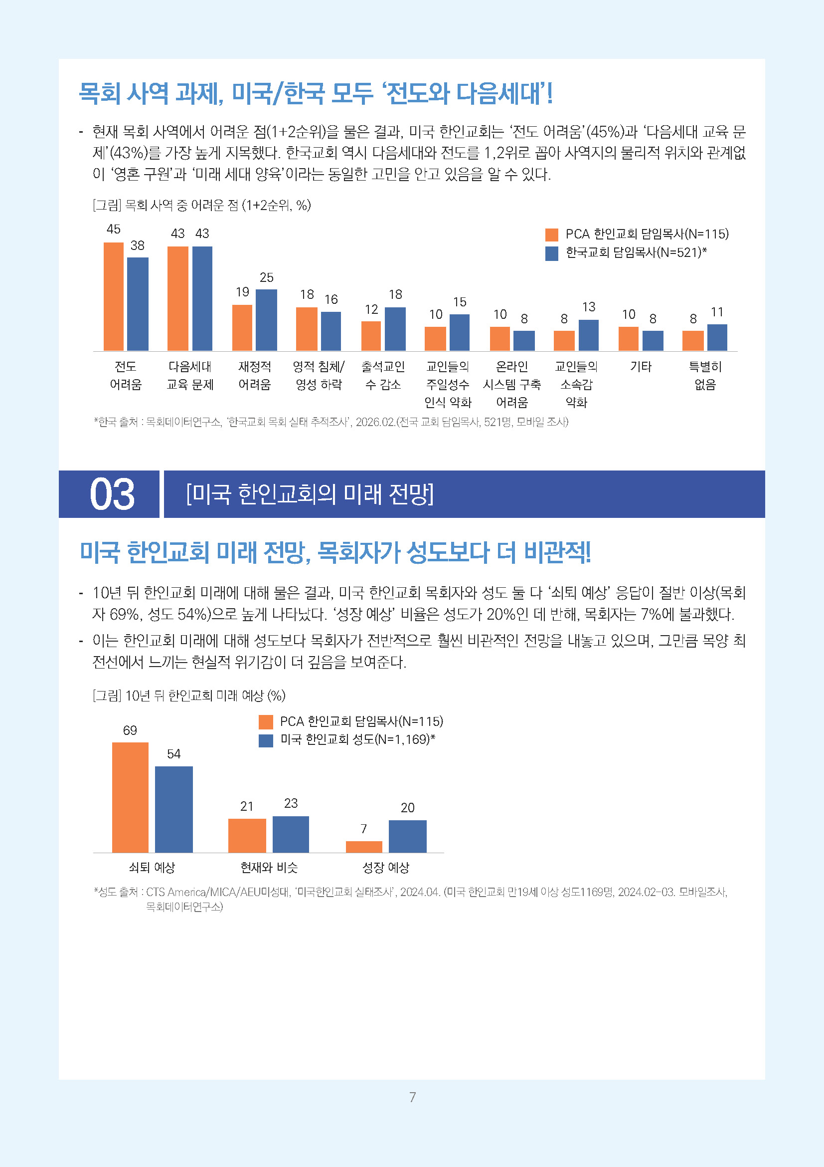 주간리포트343호_260721_페이지_07.jpg