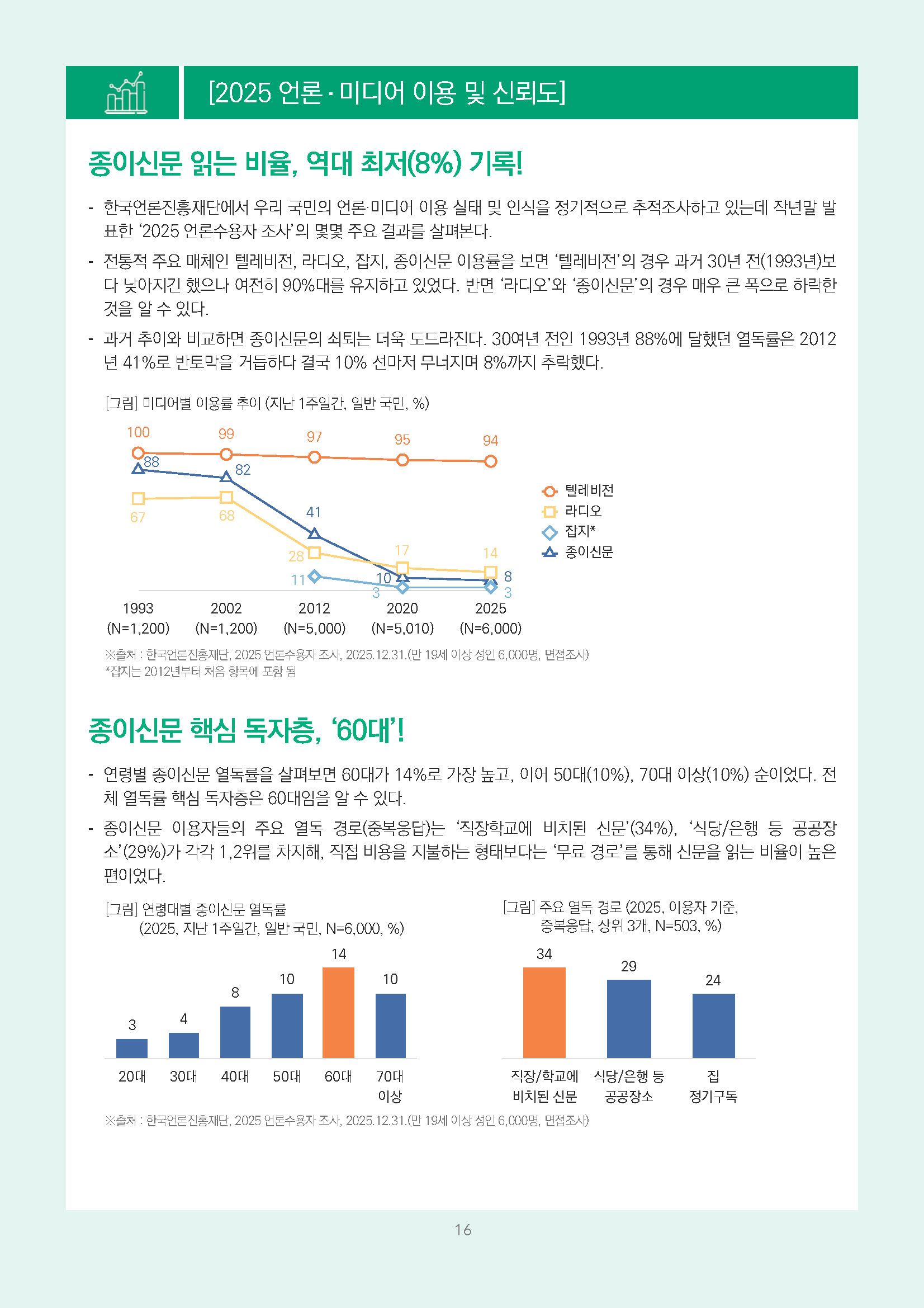 주간리포트343호_260721_페이지_16.jpg