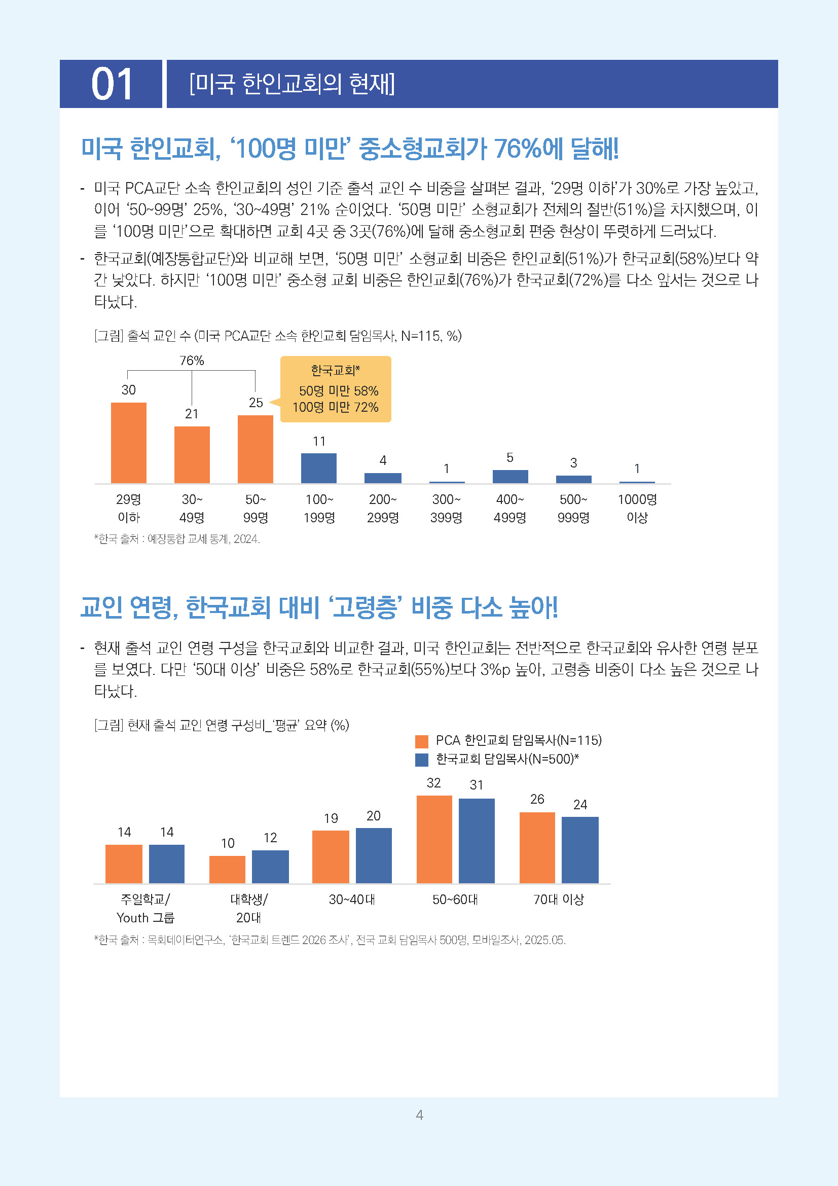 주간리포트343호_260721_페이지_04.jpg