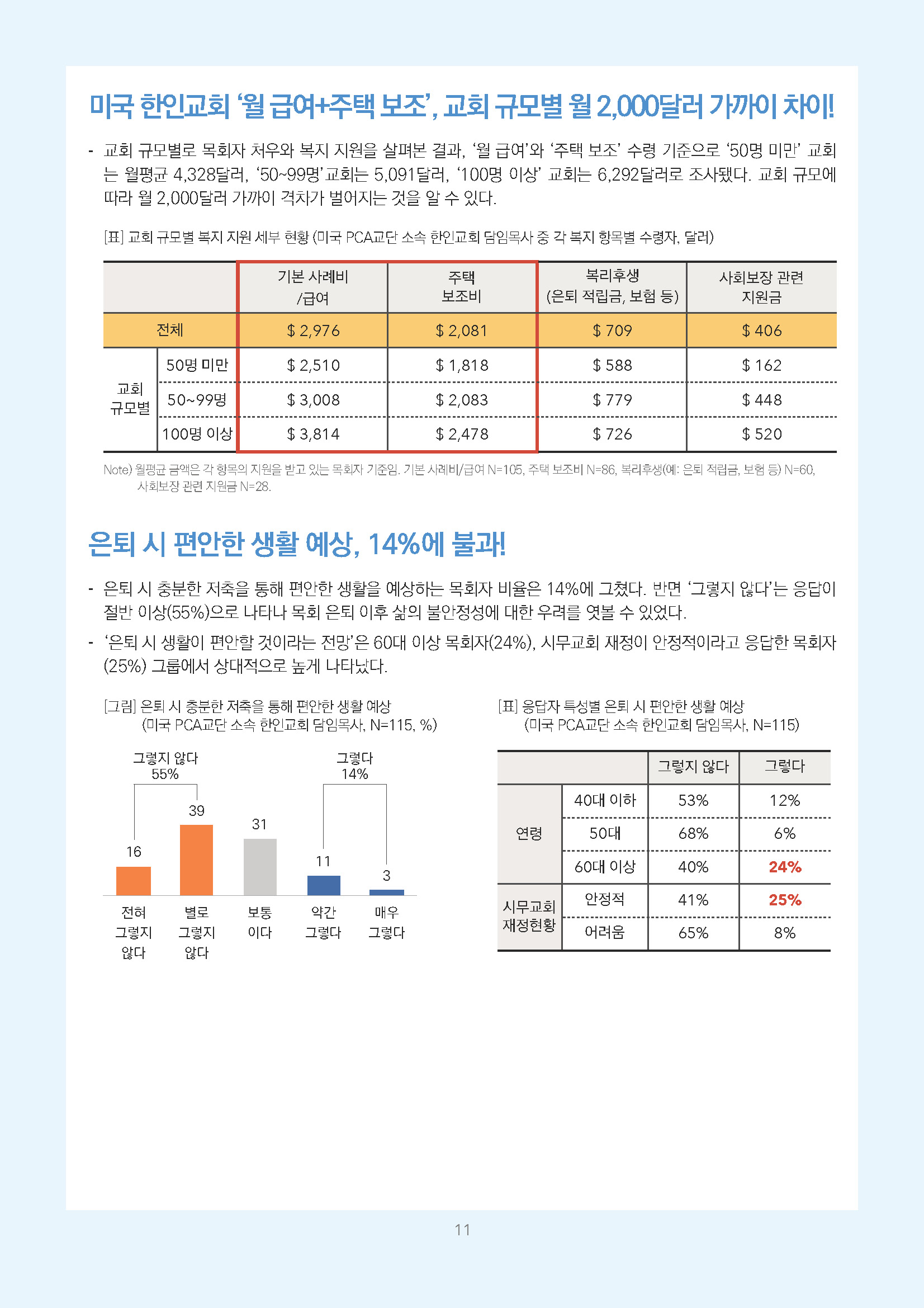 주간리포트343호_260721_페이지_11.jpg