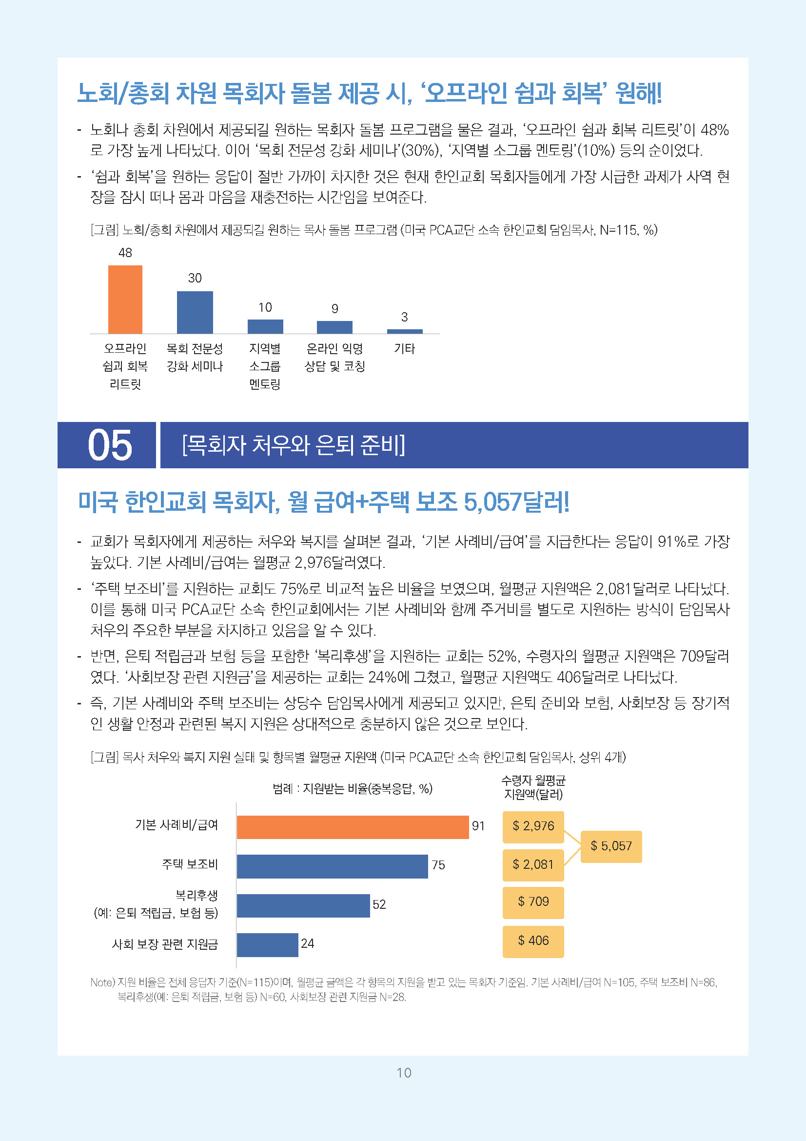주간리포트343호_260721_페이지_10.jpg