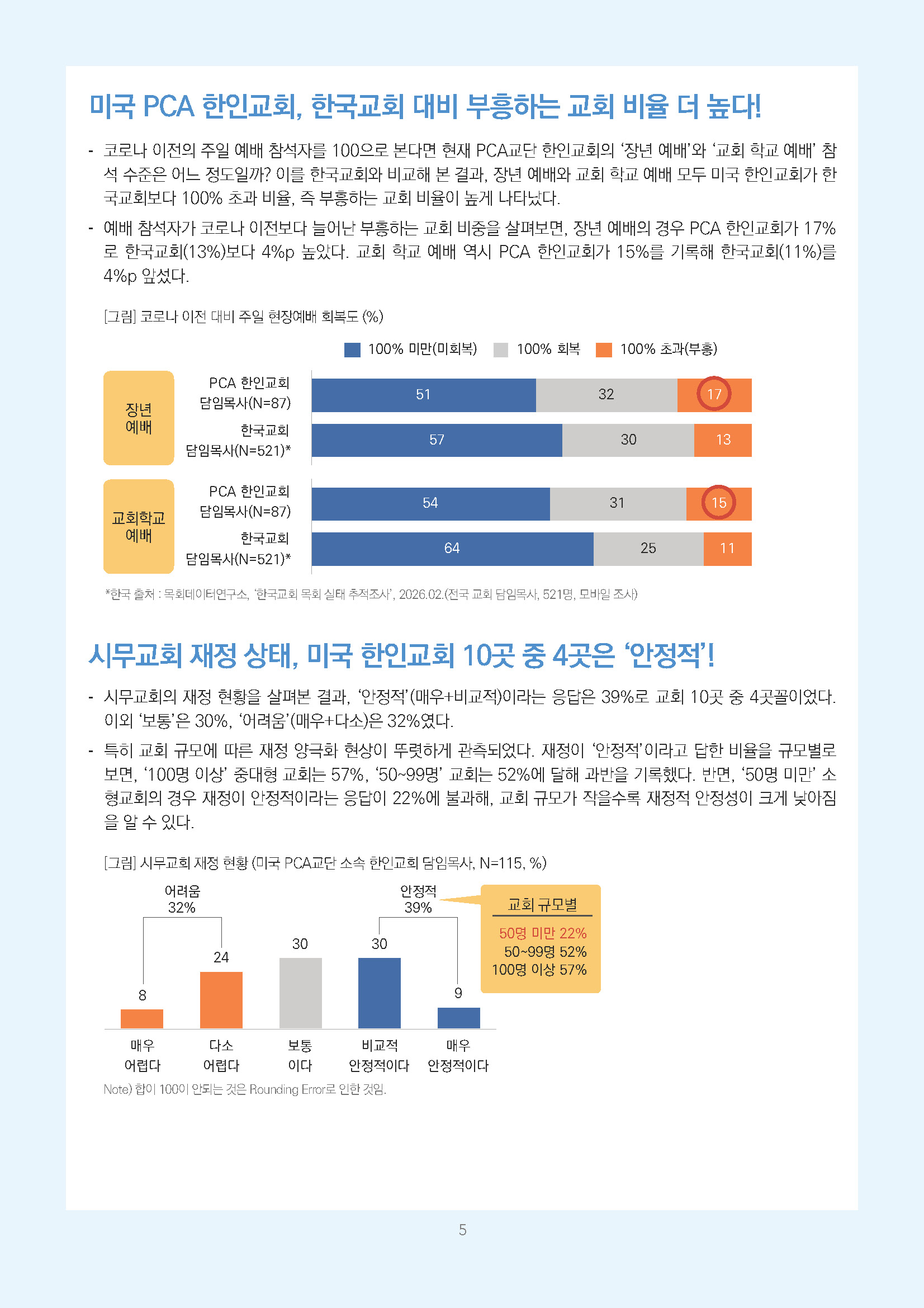 주간리포트343호_260721_페이지_05.jpg