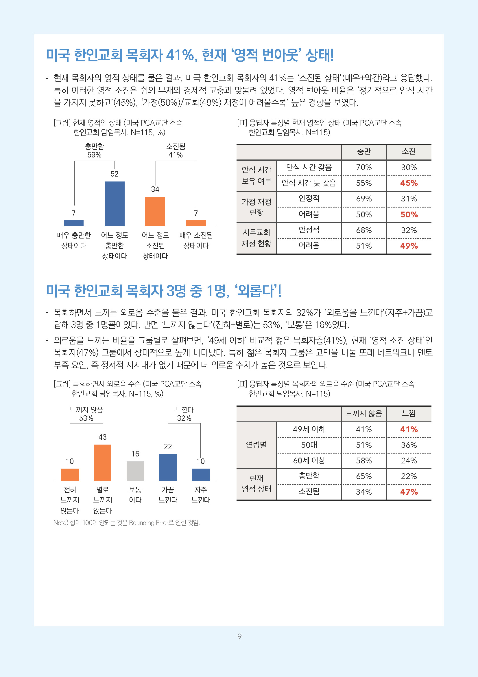 주간리포트343호_260721_페이지_09.jpg