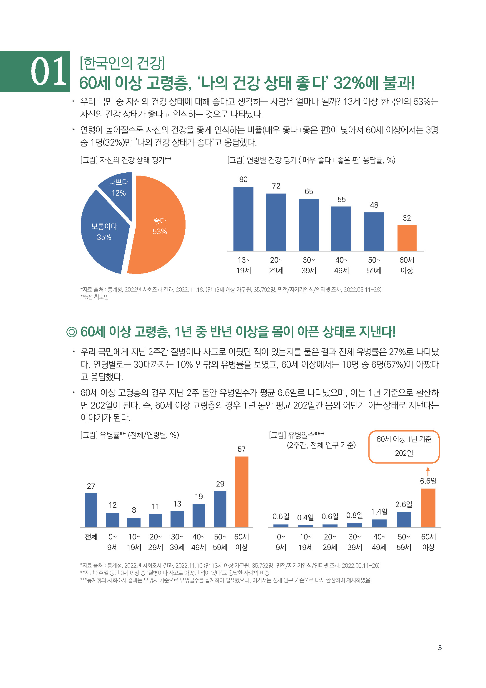 주간리포트175_230110_페이지_03.jpg