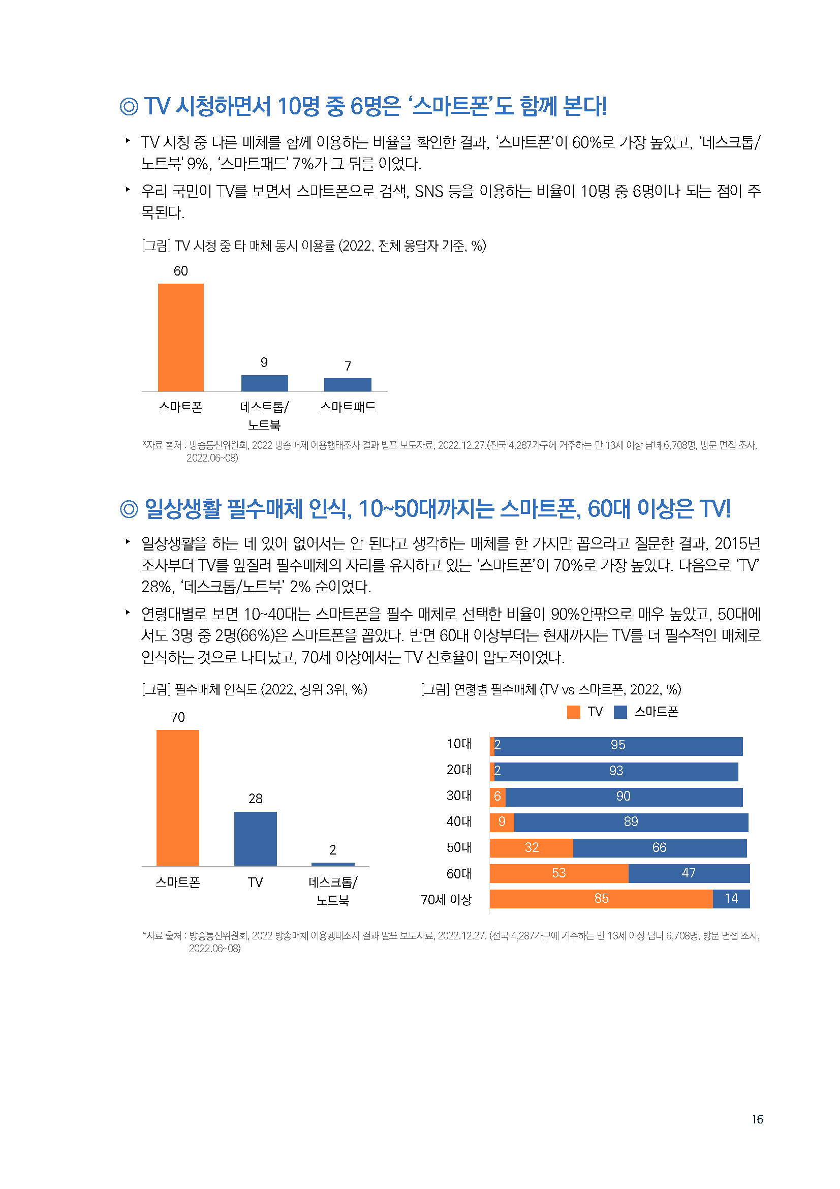 주간리포트175_230110_페이지_16.jpg