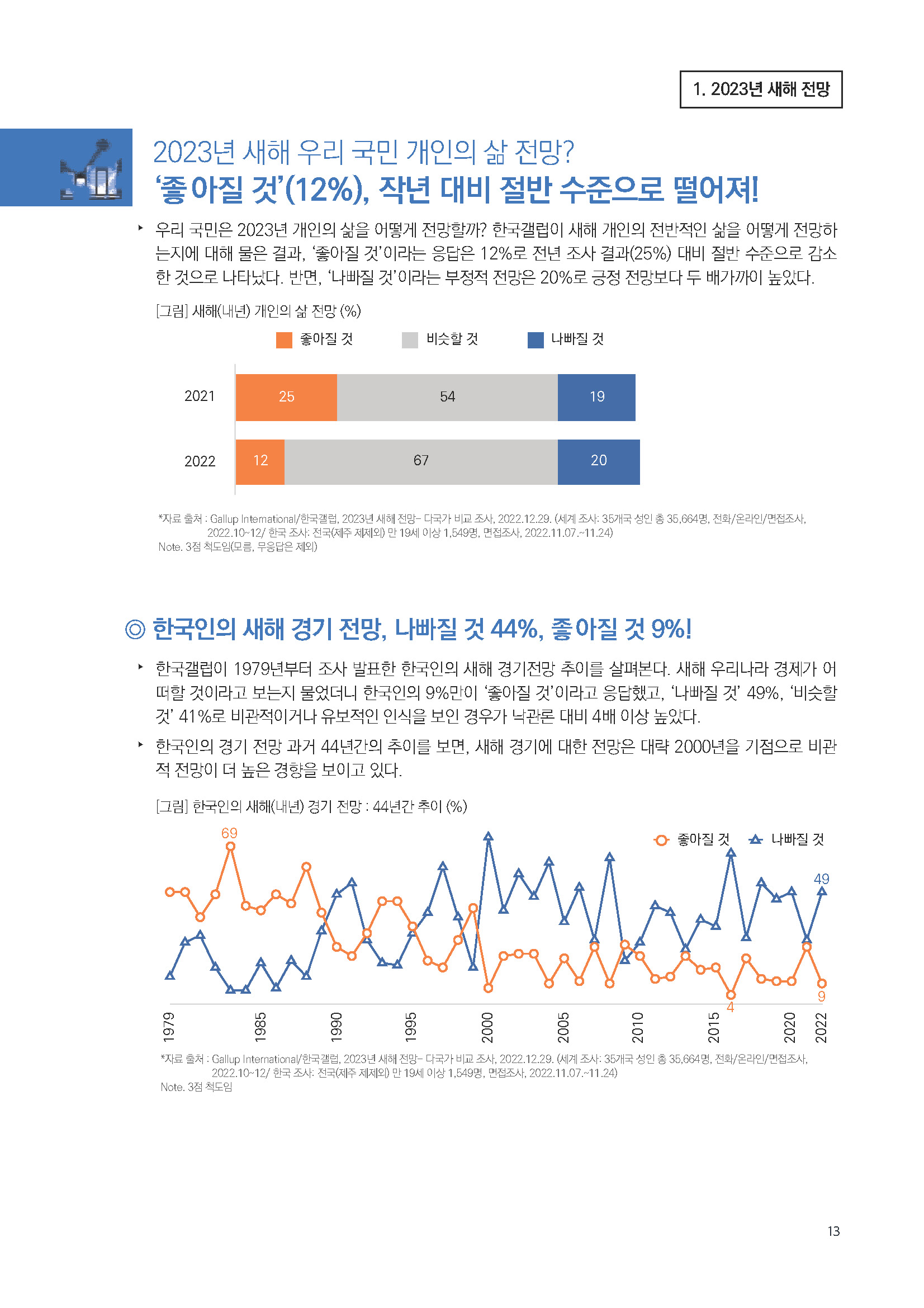 주간리포트175_230110_페이지_13.jpg