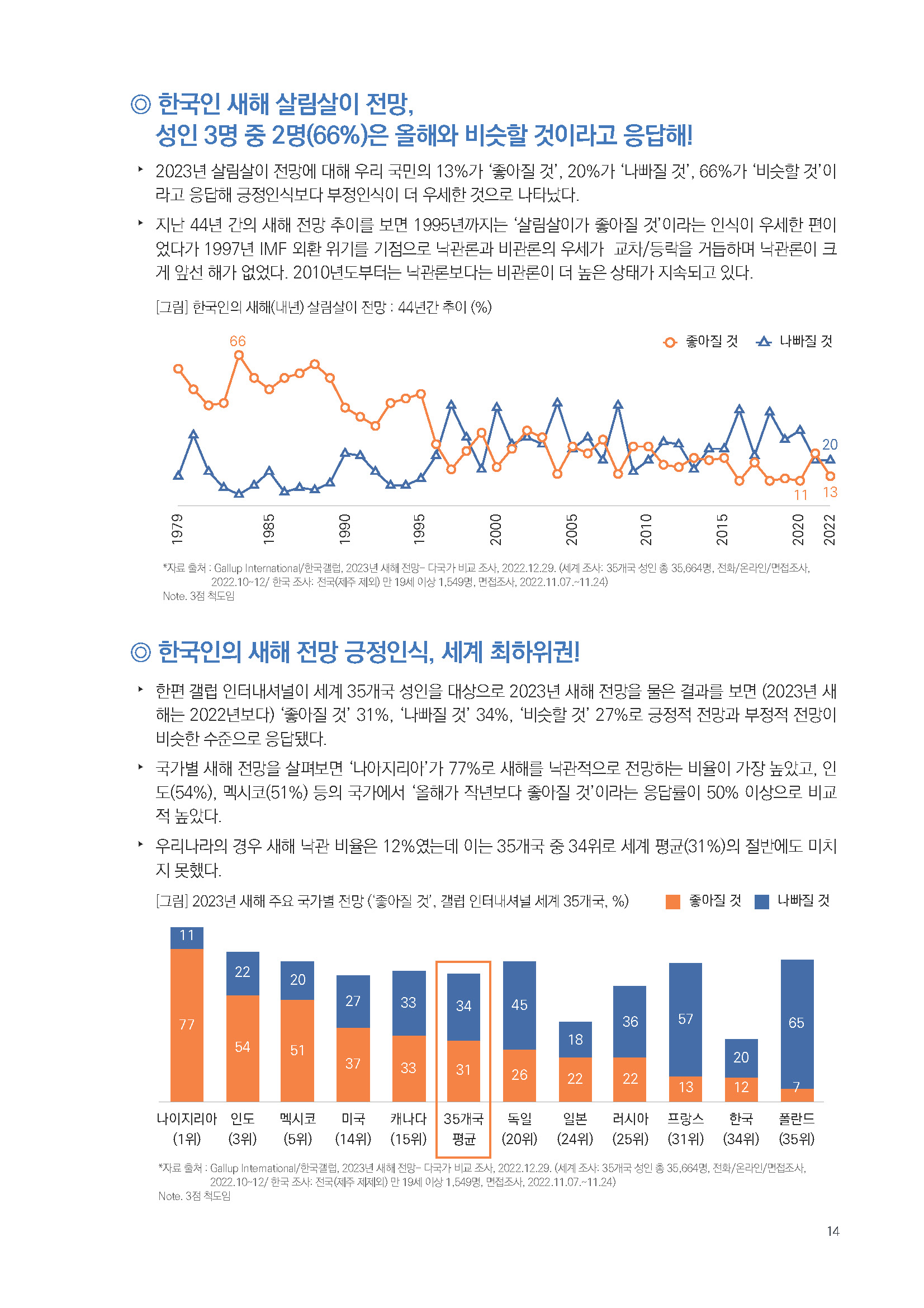 주간리포트175_230110_페이지_14.jpg