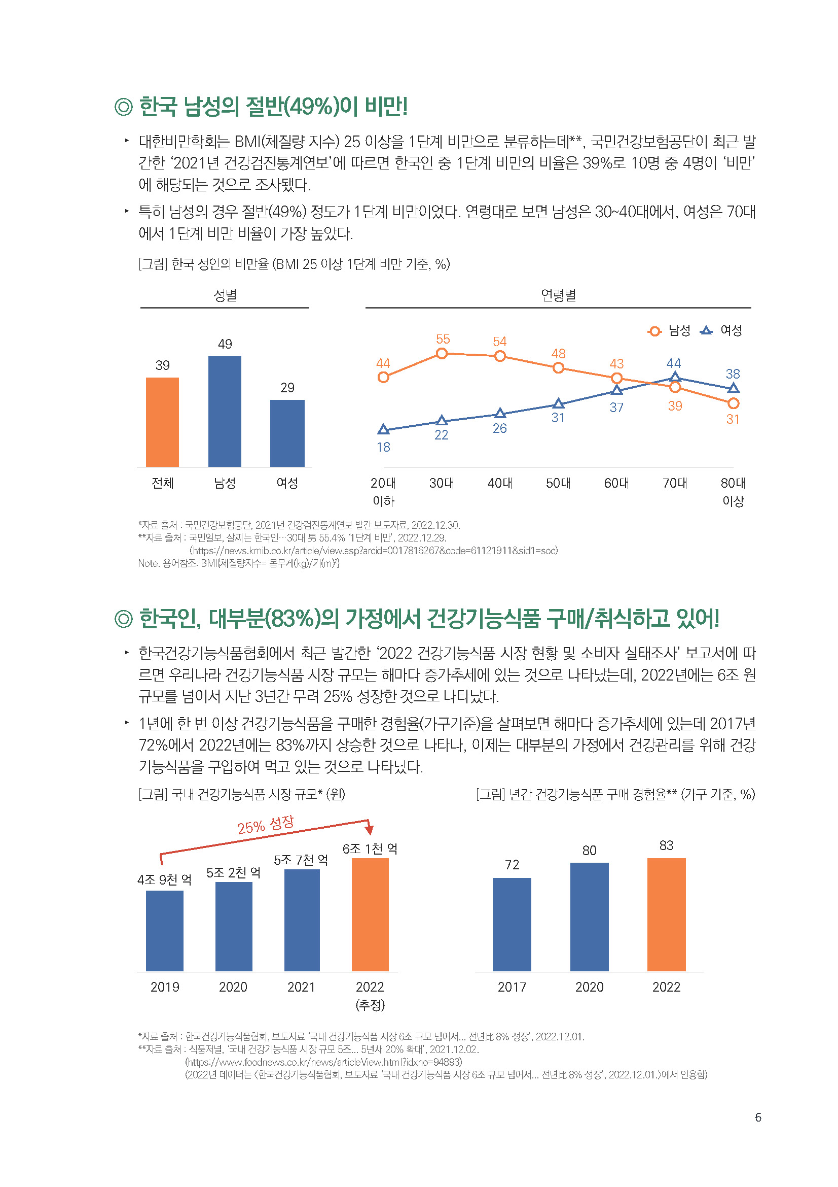 주간리포트175_230110_페이지_06.jpg