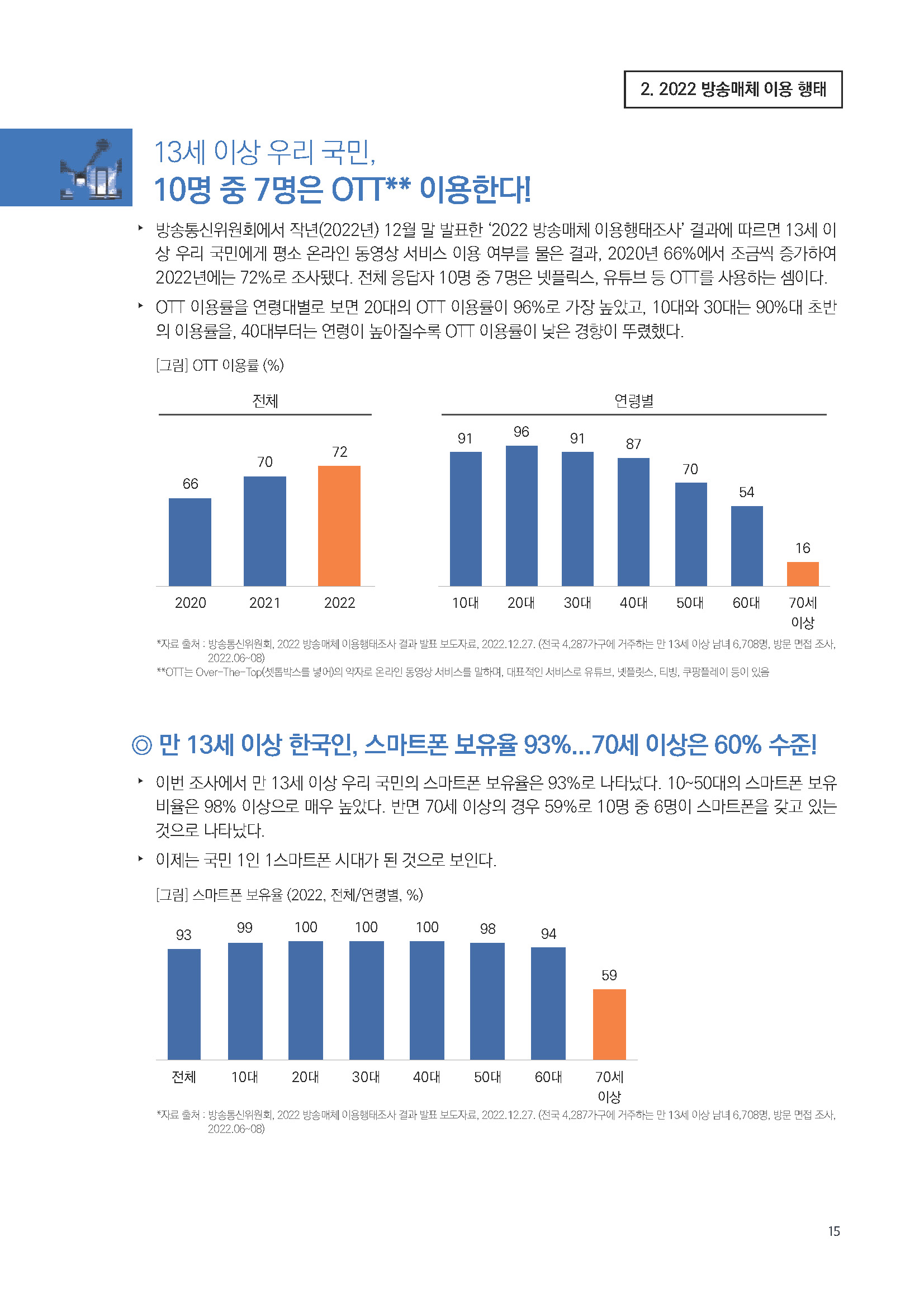 주간리포트175_230110_페이지_15.jpg