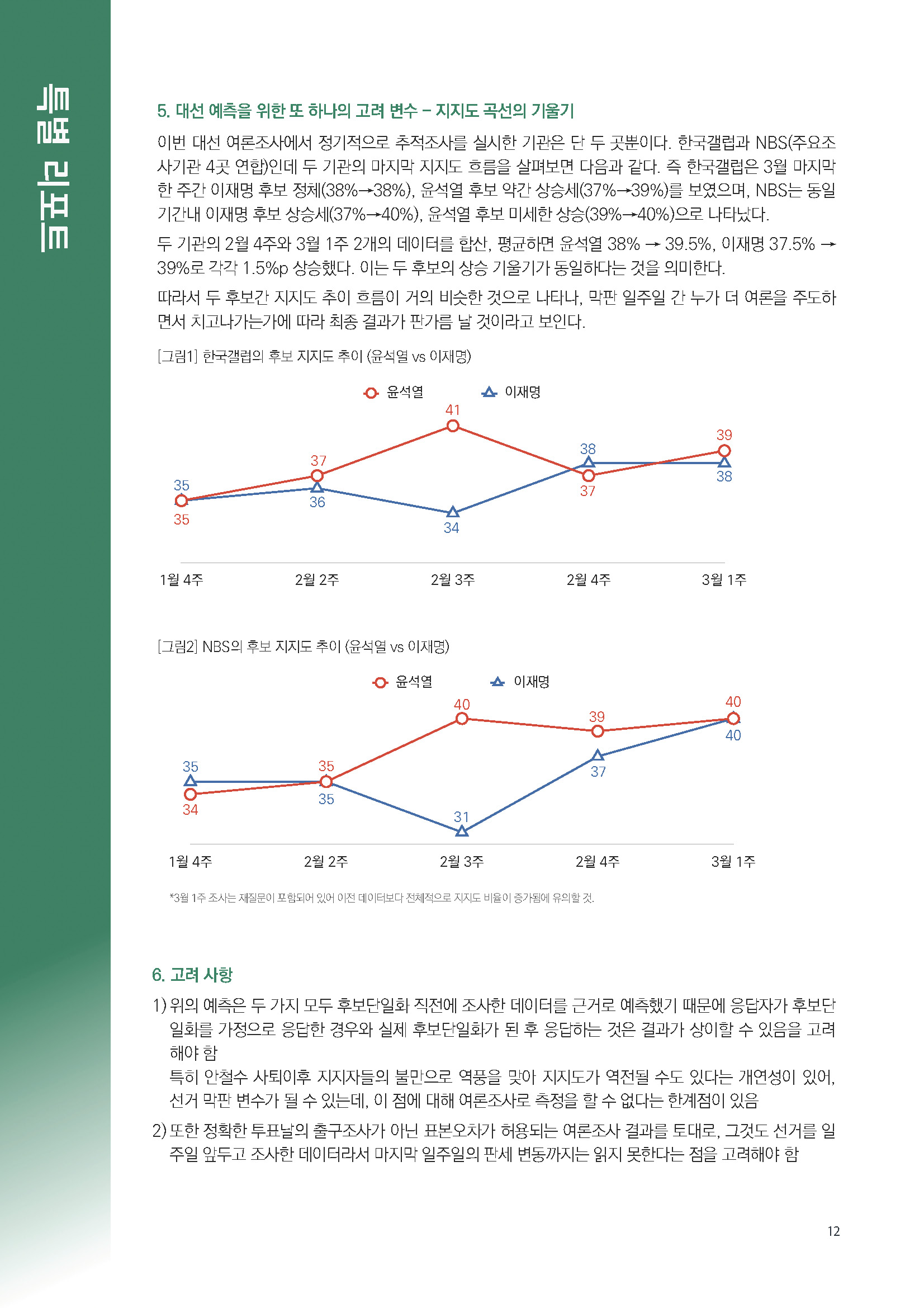 주간리포트134_220308_페이지_12.jpg