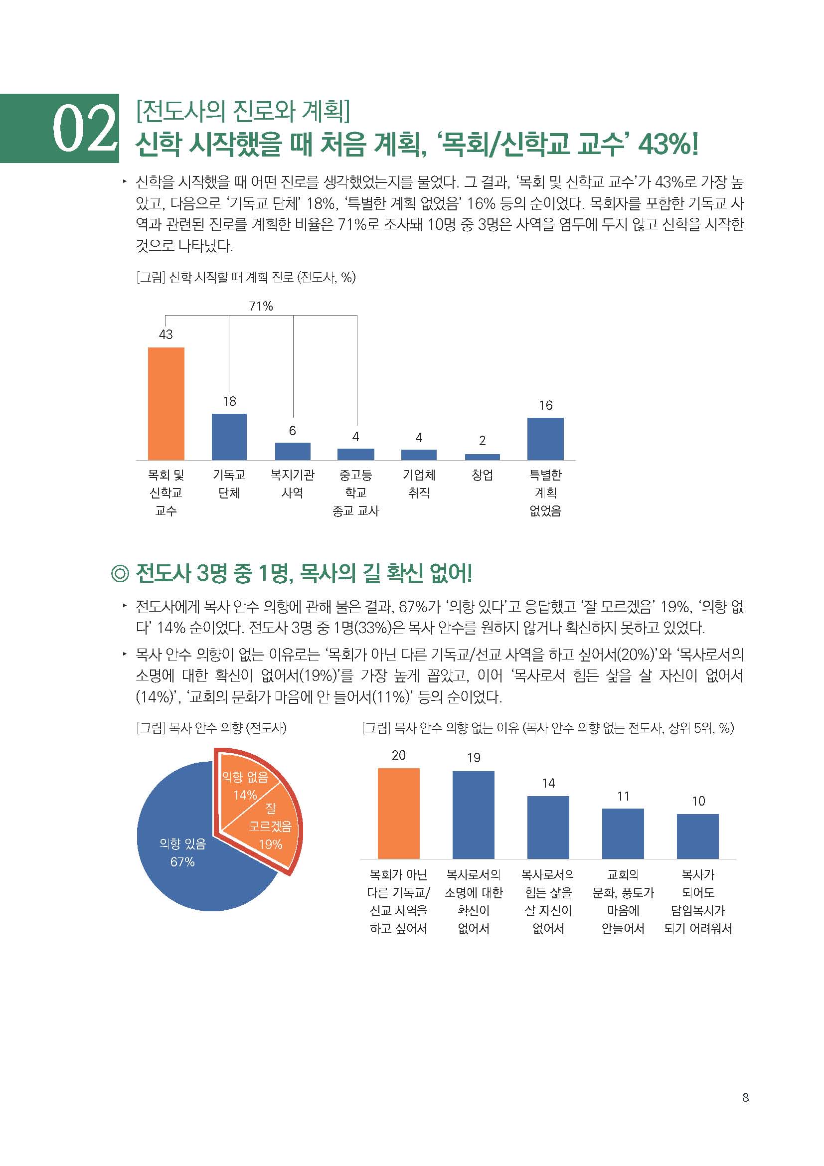 주간리포트216호_231121_페이지_08.jpg