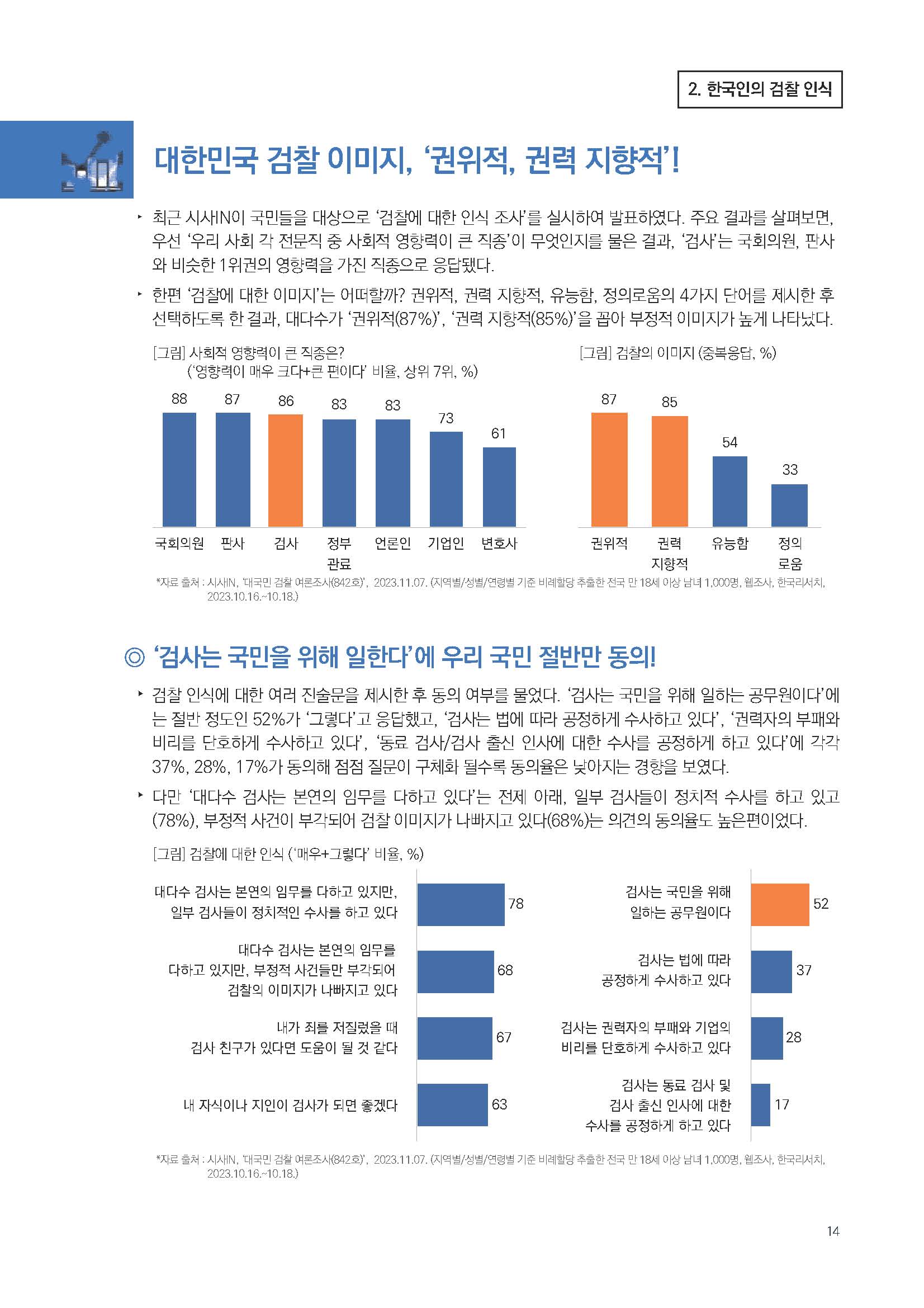 주간리포트216호_231121_페이지_14.jpg