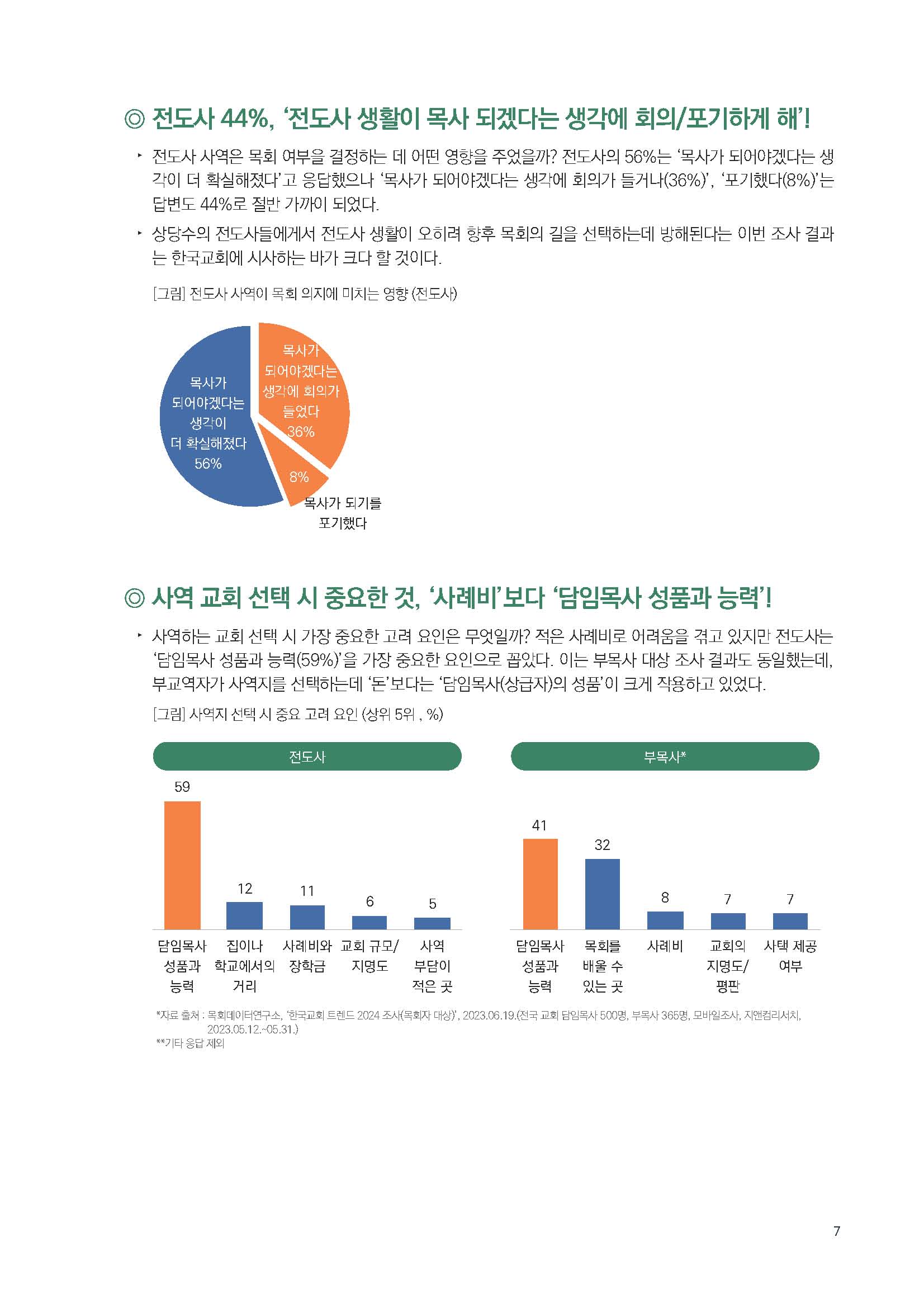 주간리포트216호_231121_페이지_07.jpg