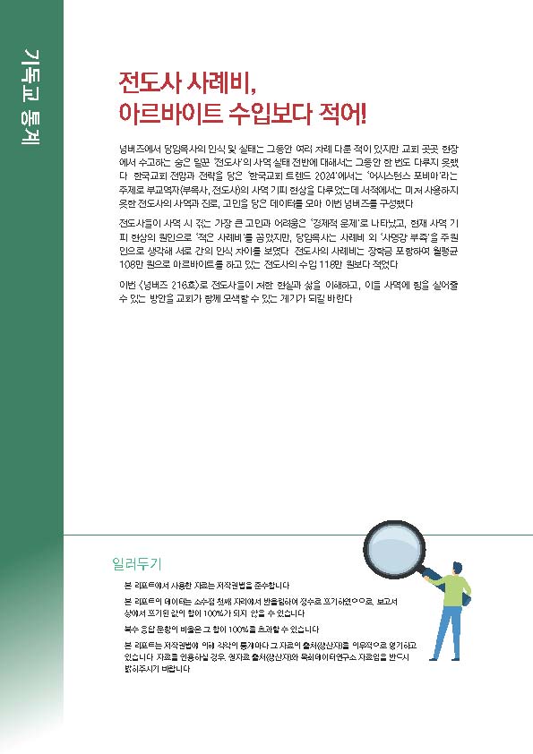 주간리포트216호_231121_페이지_02.jpg